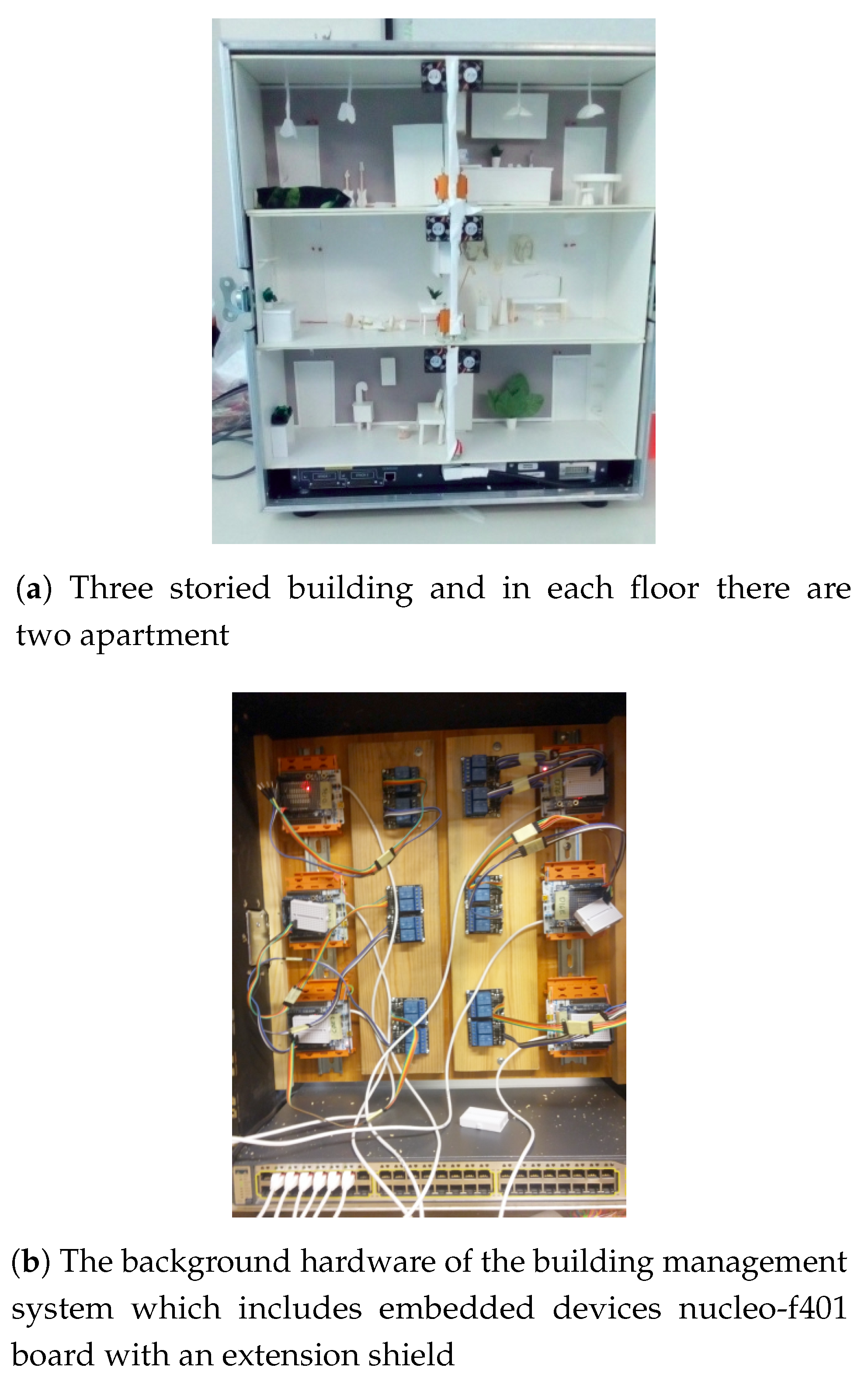 Sensors 19 01339 g005 550