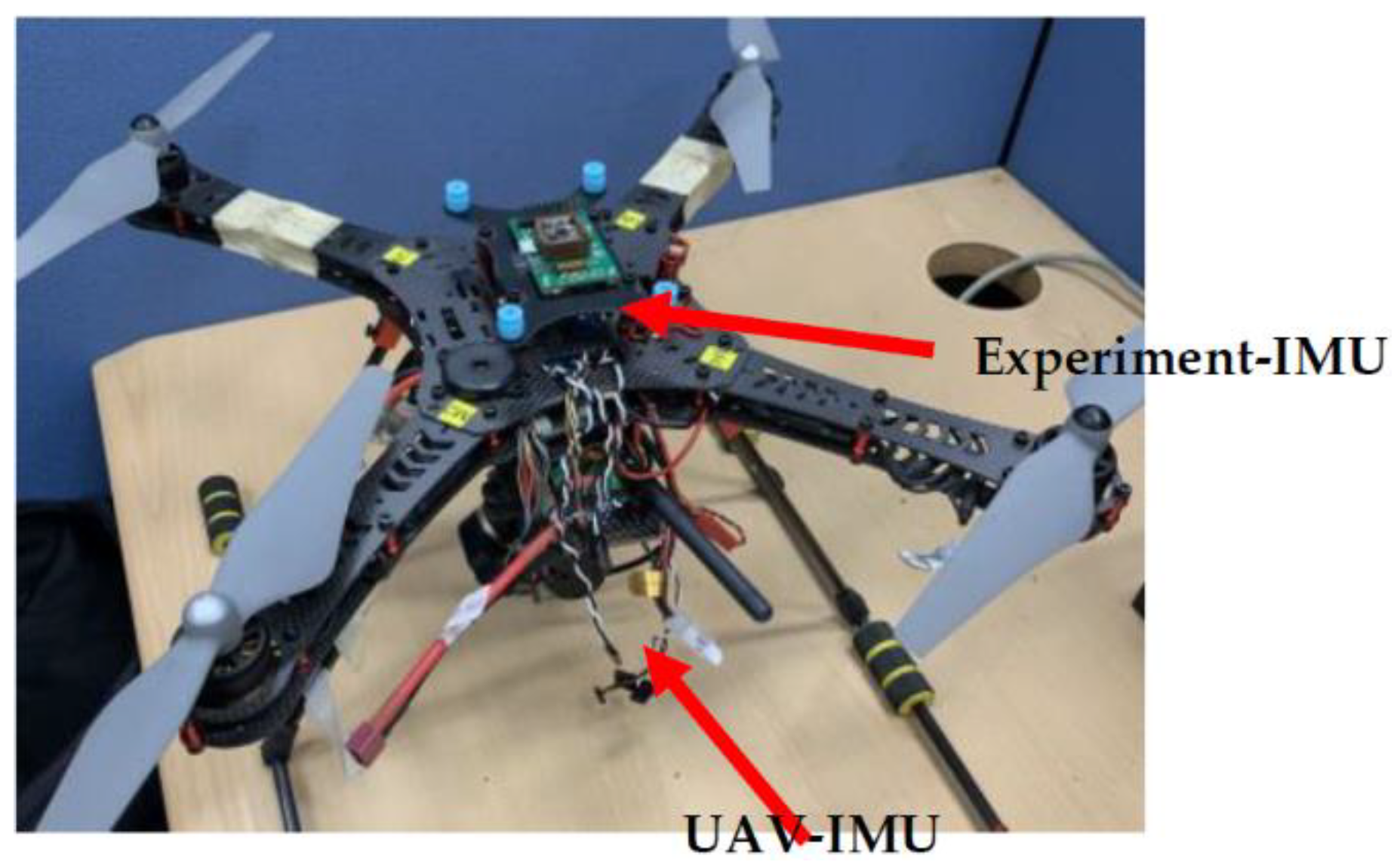 Sensors 19 01340 g003 Sensors 19 01340 g003