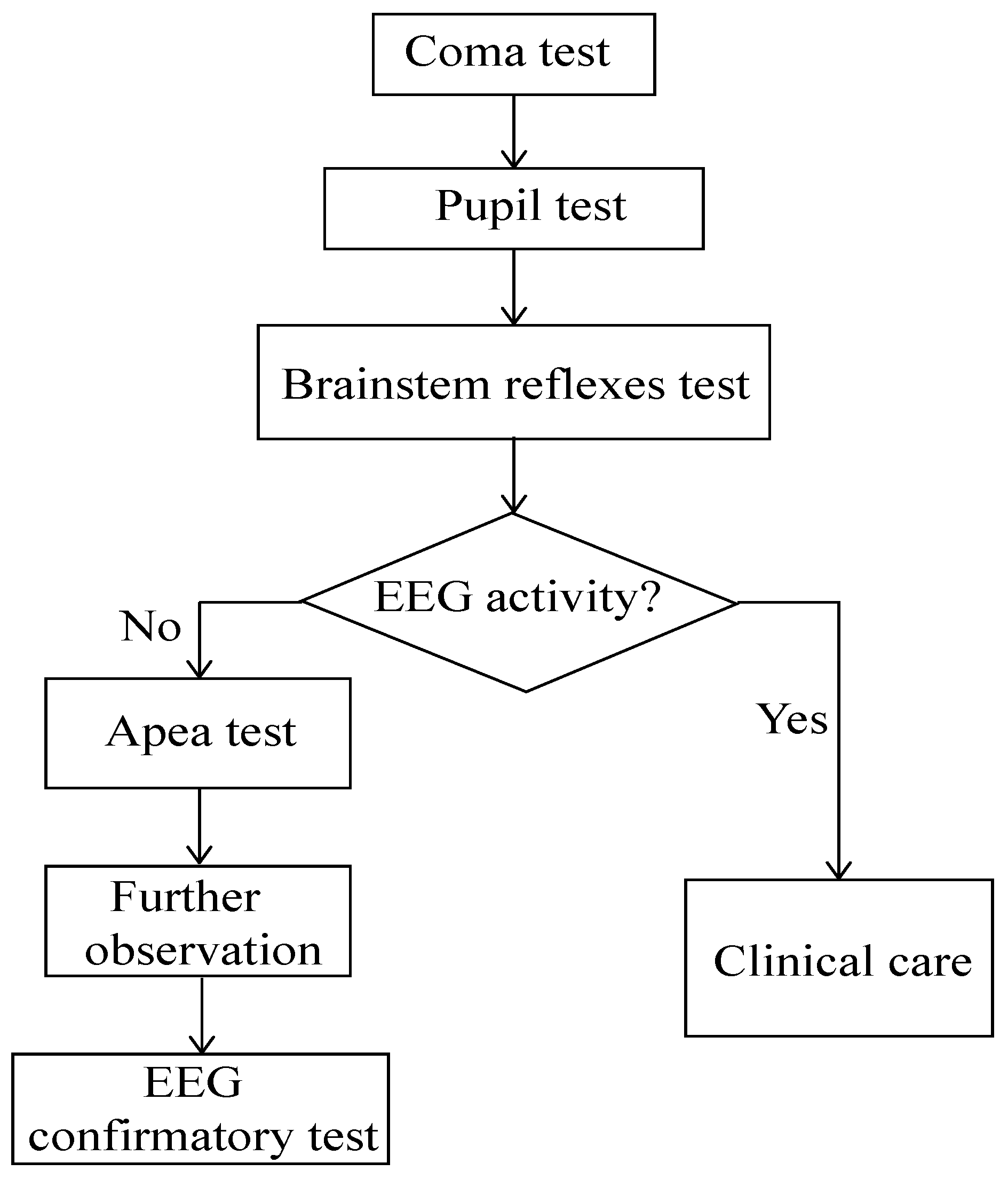 Sensors 19 01342 g001 Sensors 19 01342 g001