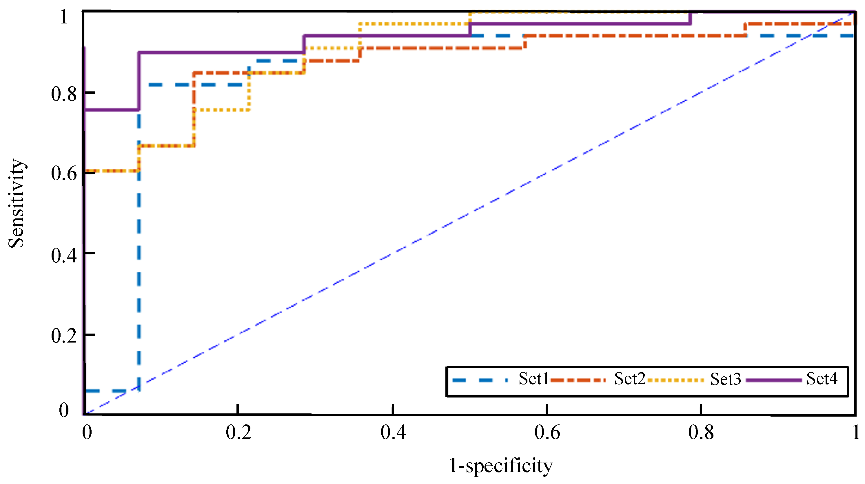 Sensors 19 01342 g009 Sensors 19 01342 g009