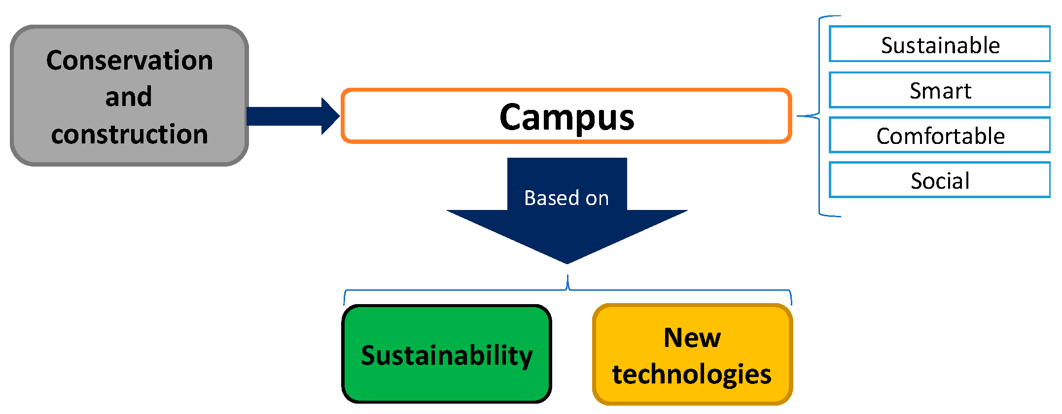 Sensors 19 01349 g002 550