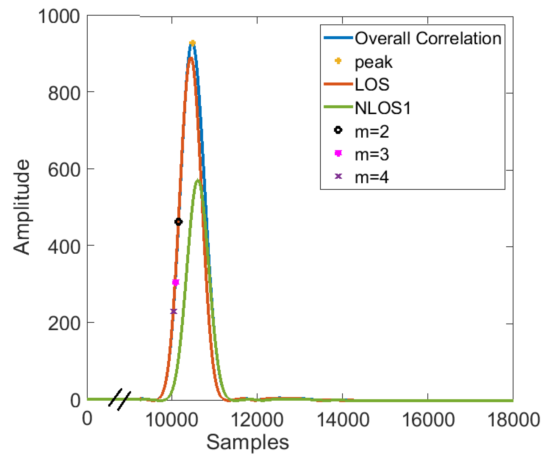 Sensors 19 01350 g001