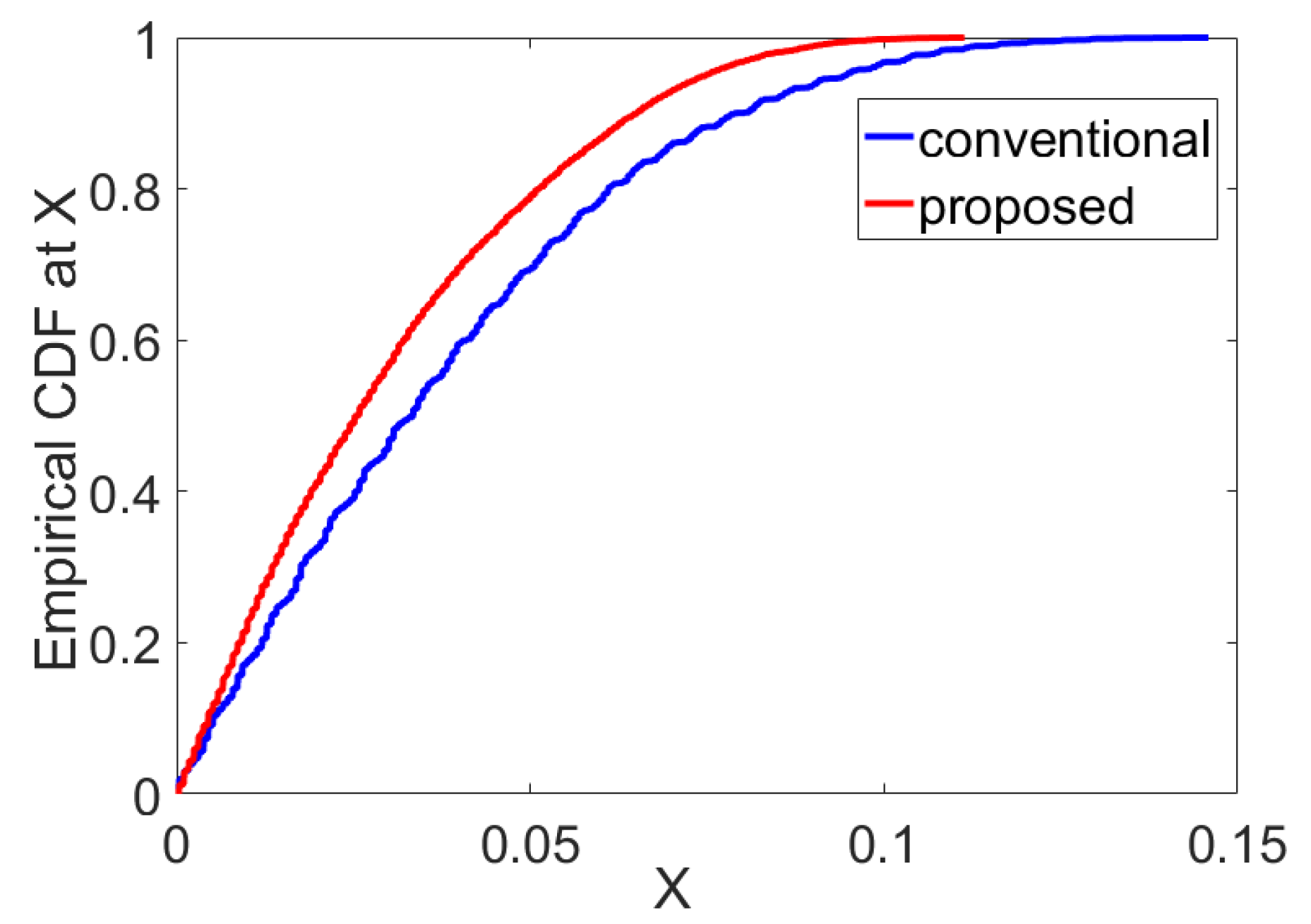 Sensors 19 01350 g004