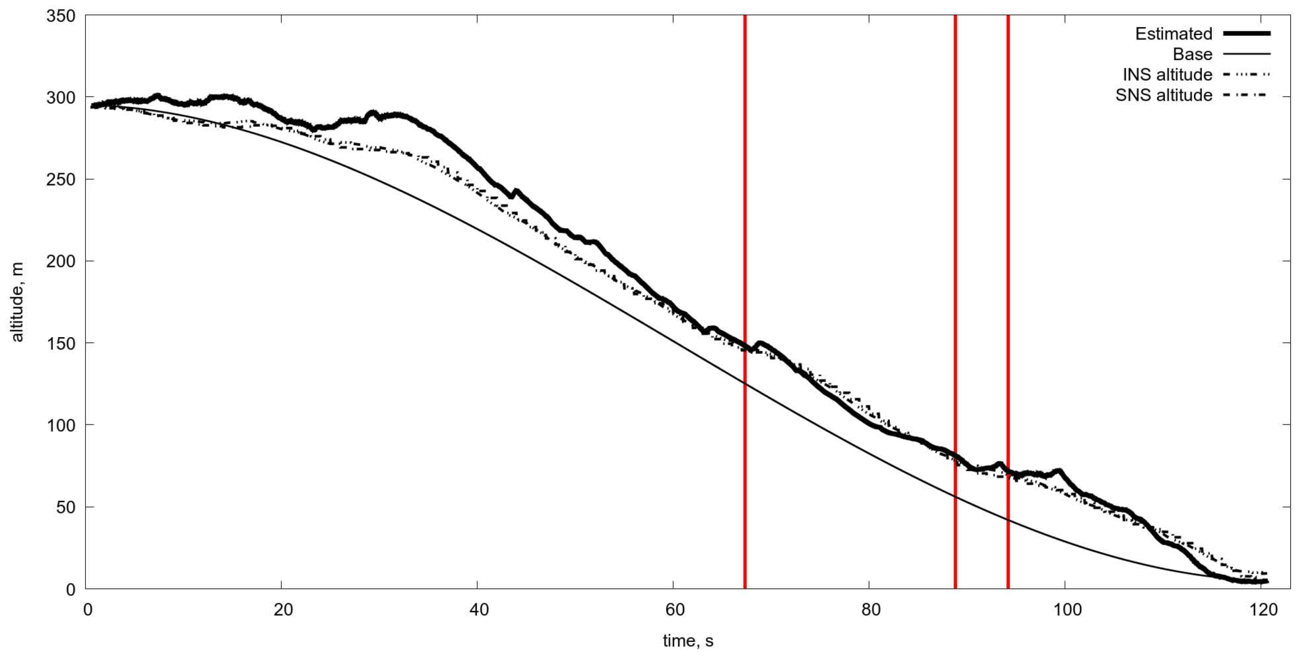 Sensors 19 01351 g015