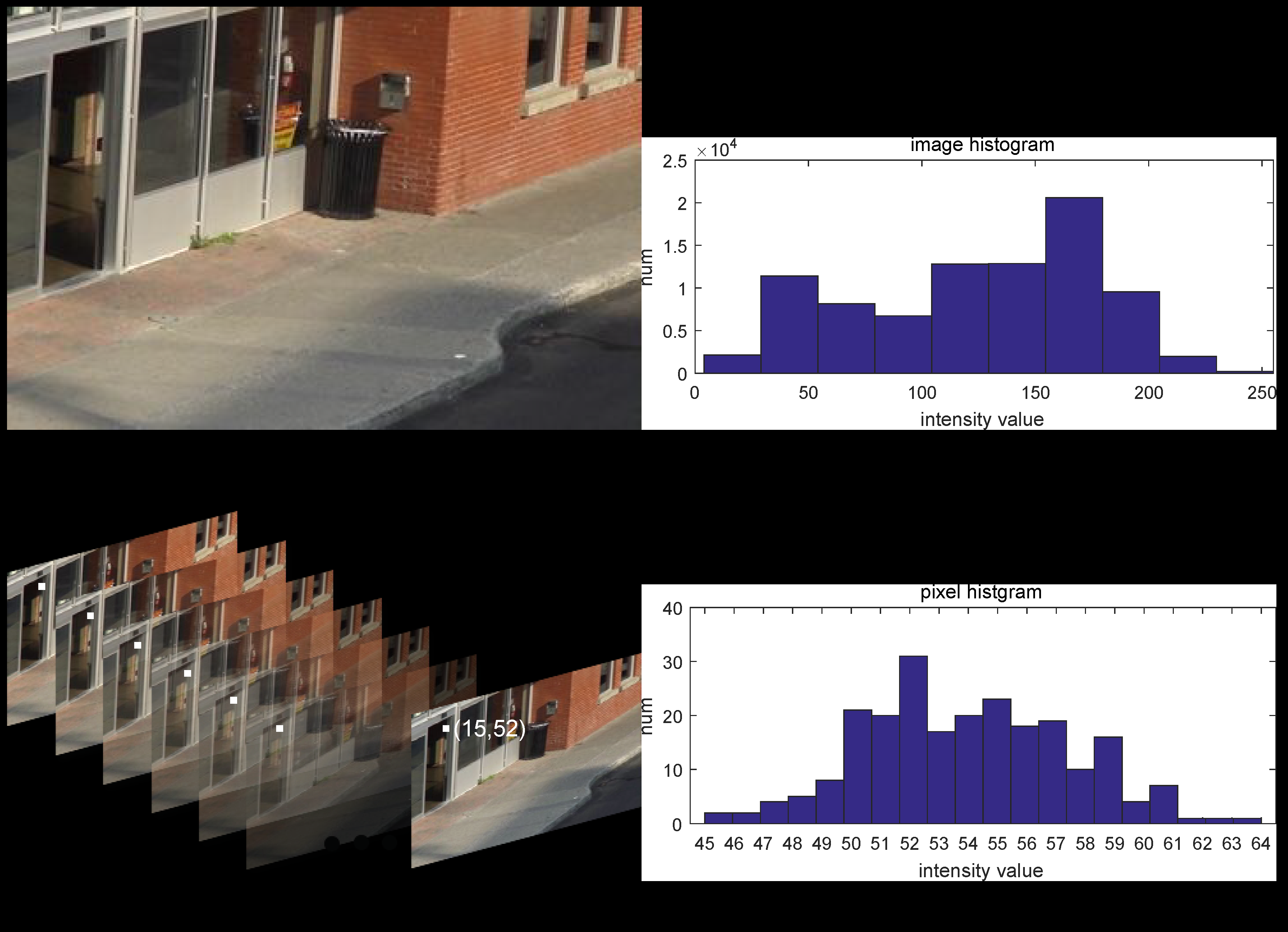 Sensors 19 01352 g004 Sensors 19 01352 g004