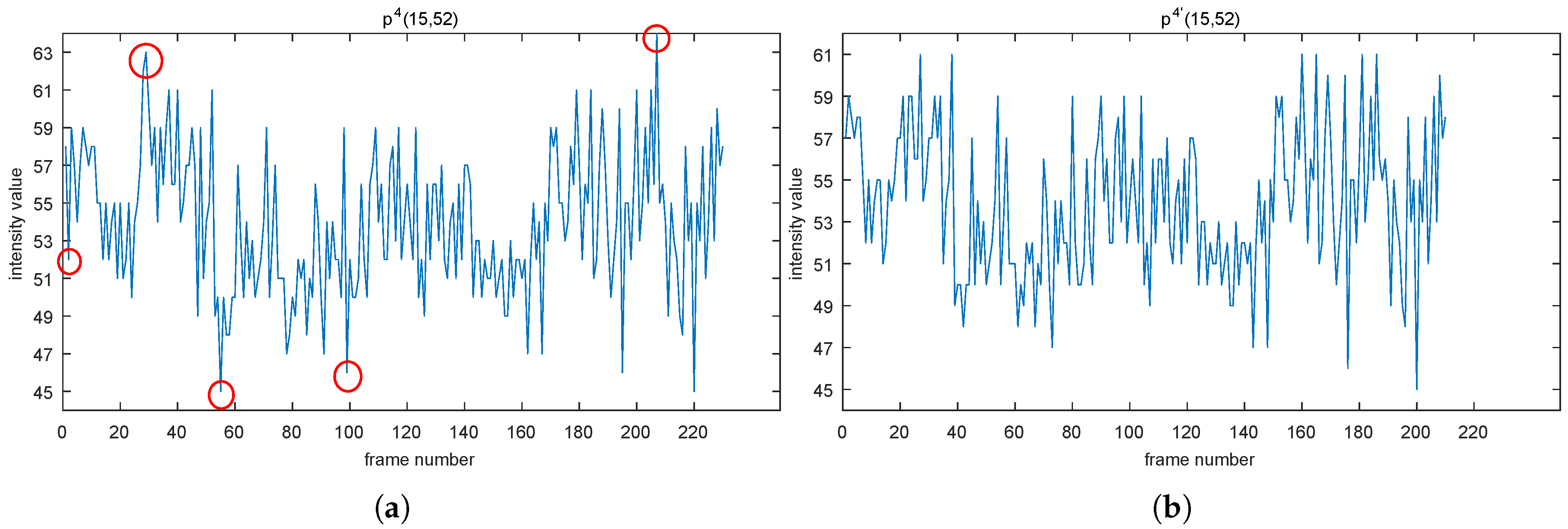 Sensors 19 01352 g006 Sensors 19 01352 g006