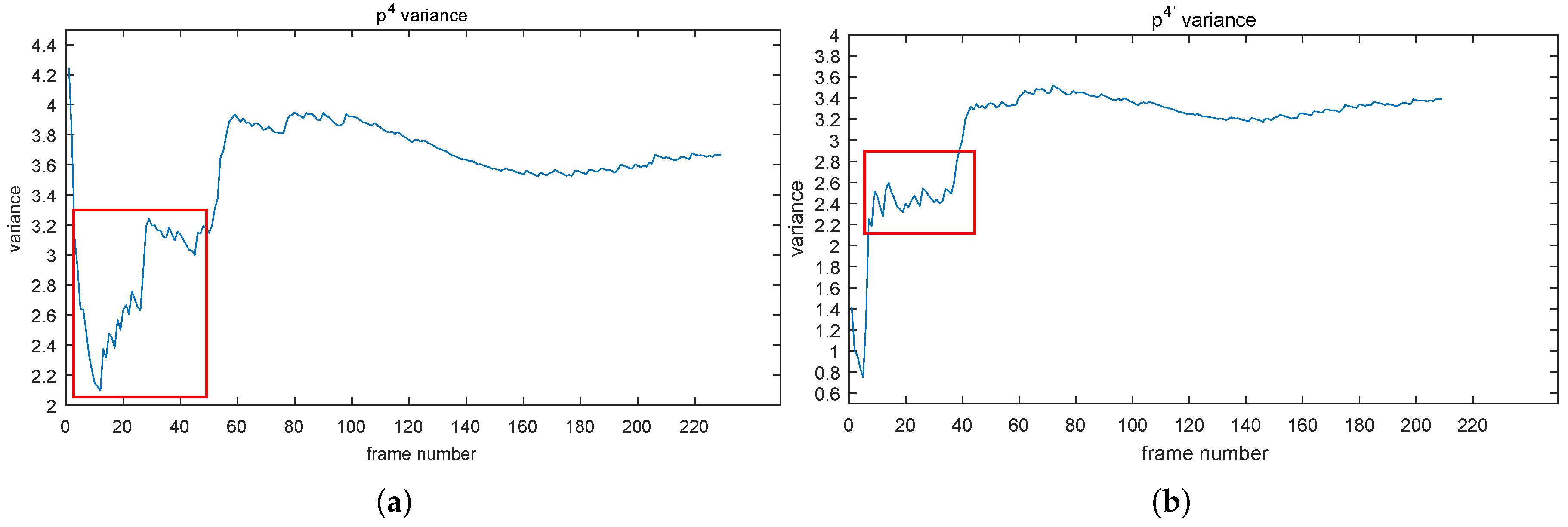 Sensors 19 01352 g007a Sensors 19 01352 g007a