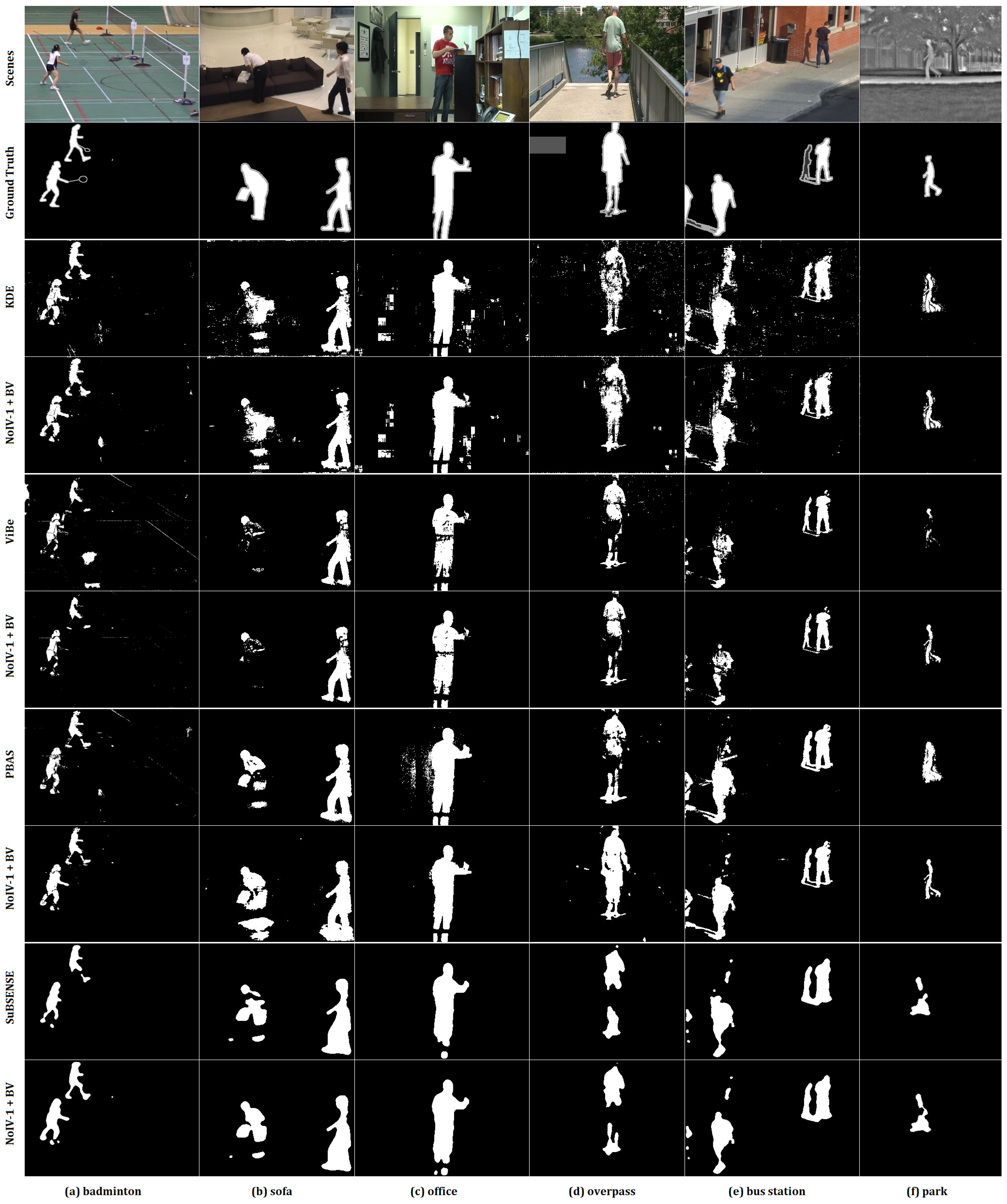 Sensors 19 01352 g010 Sensors 19 01352 g010