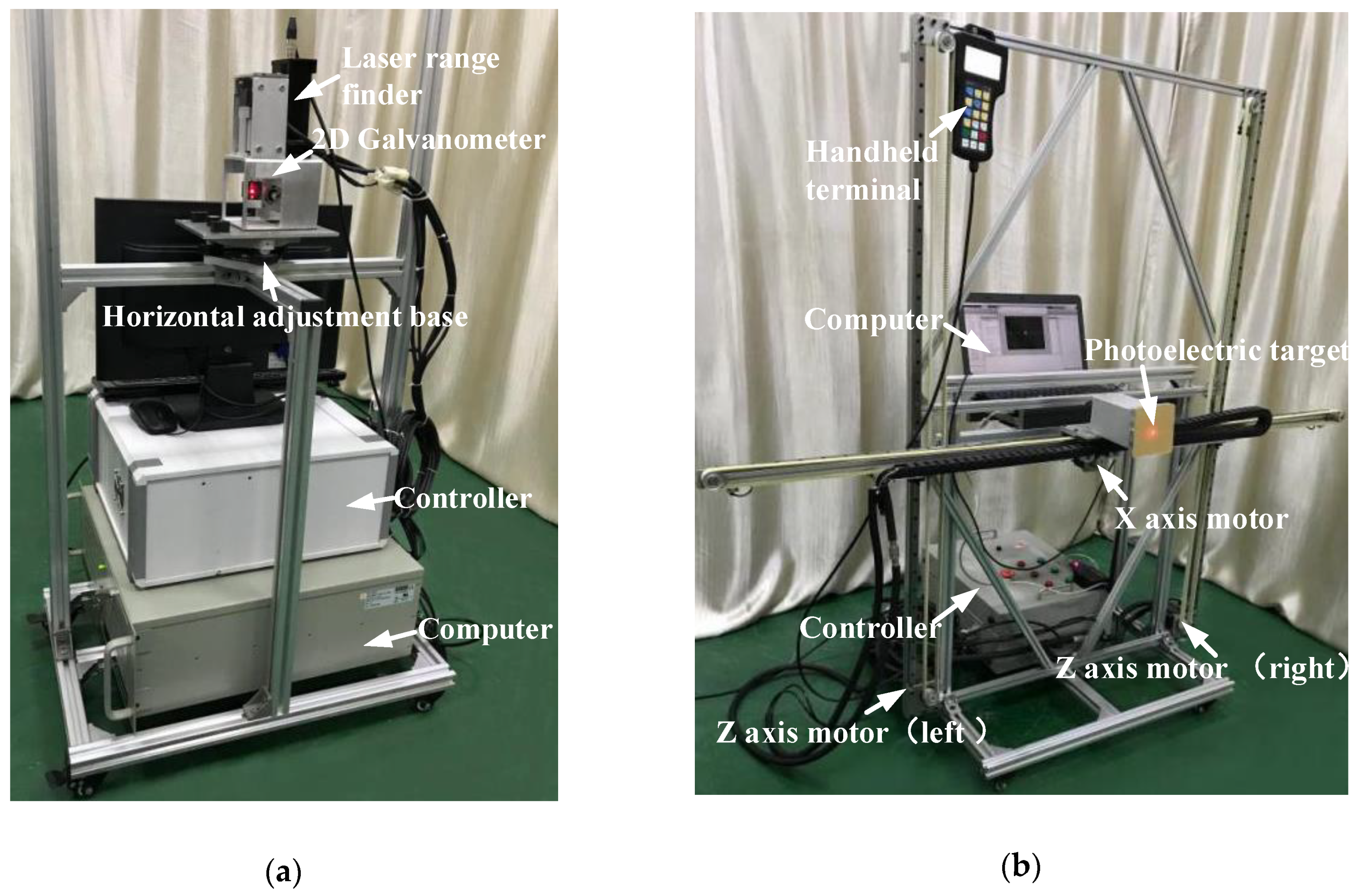 Sensors 19 01353 g004
