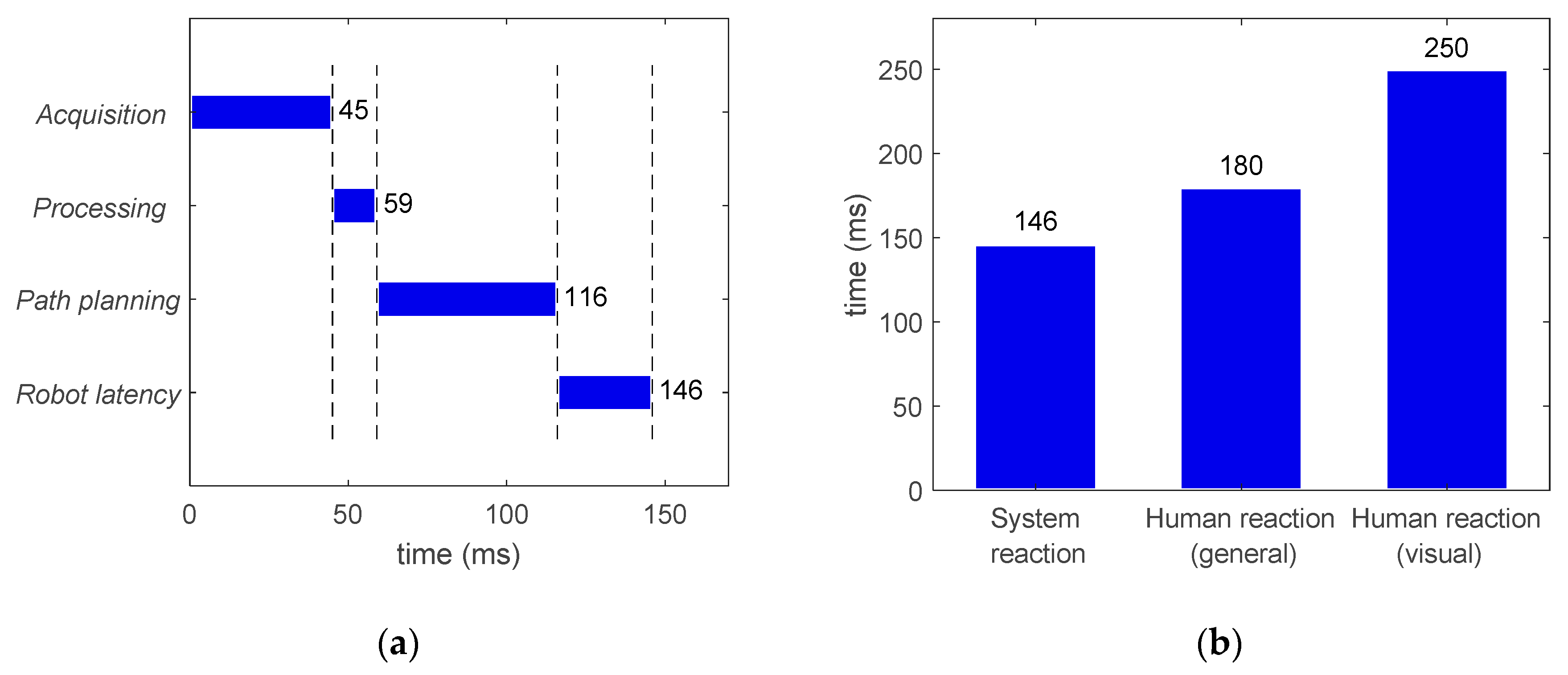 Sensors 19 01354 g021