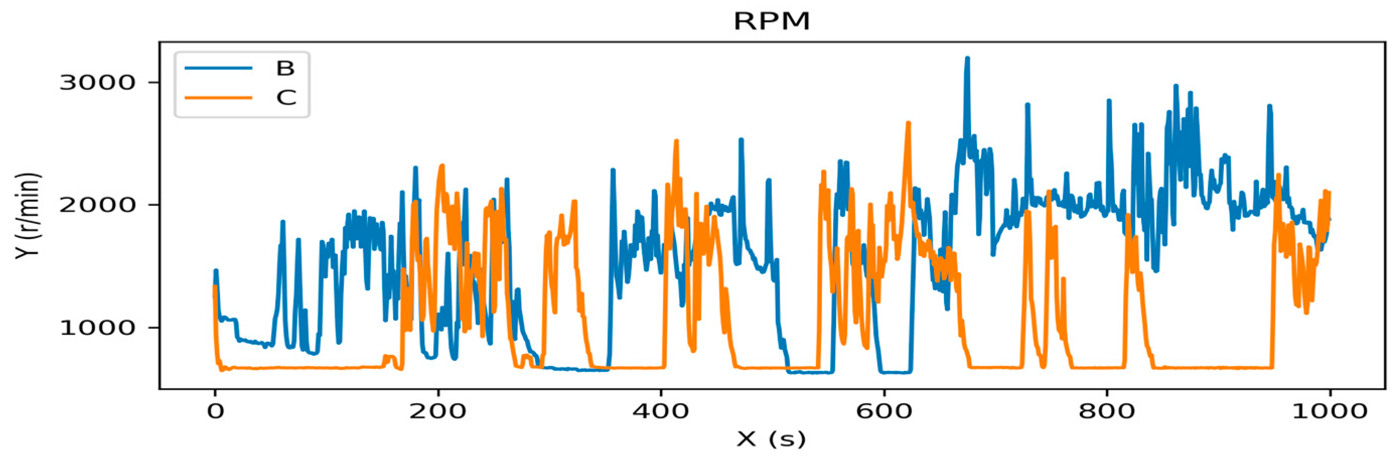 Sensors 19 01356 g003 550