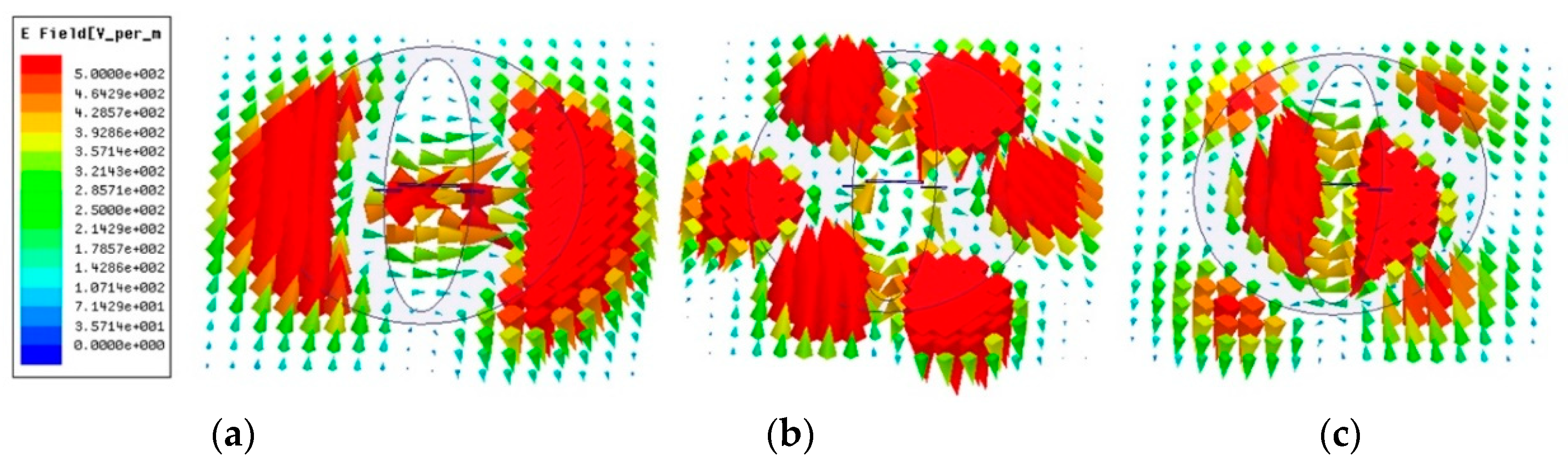 Sensors 19 01358 g002 550