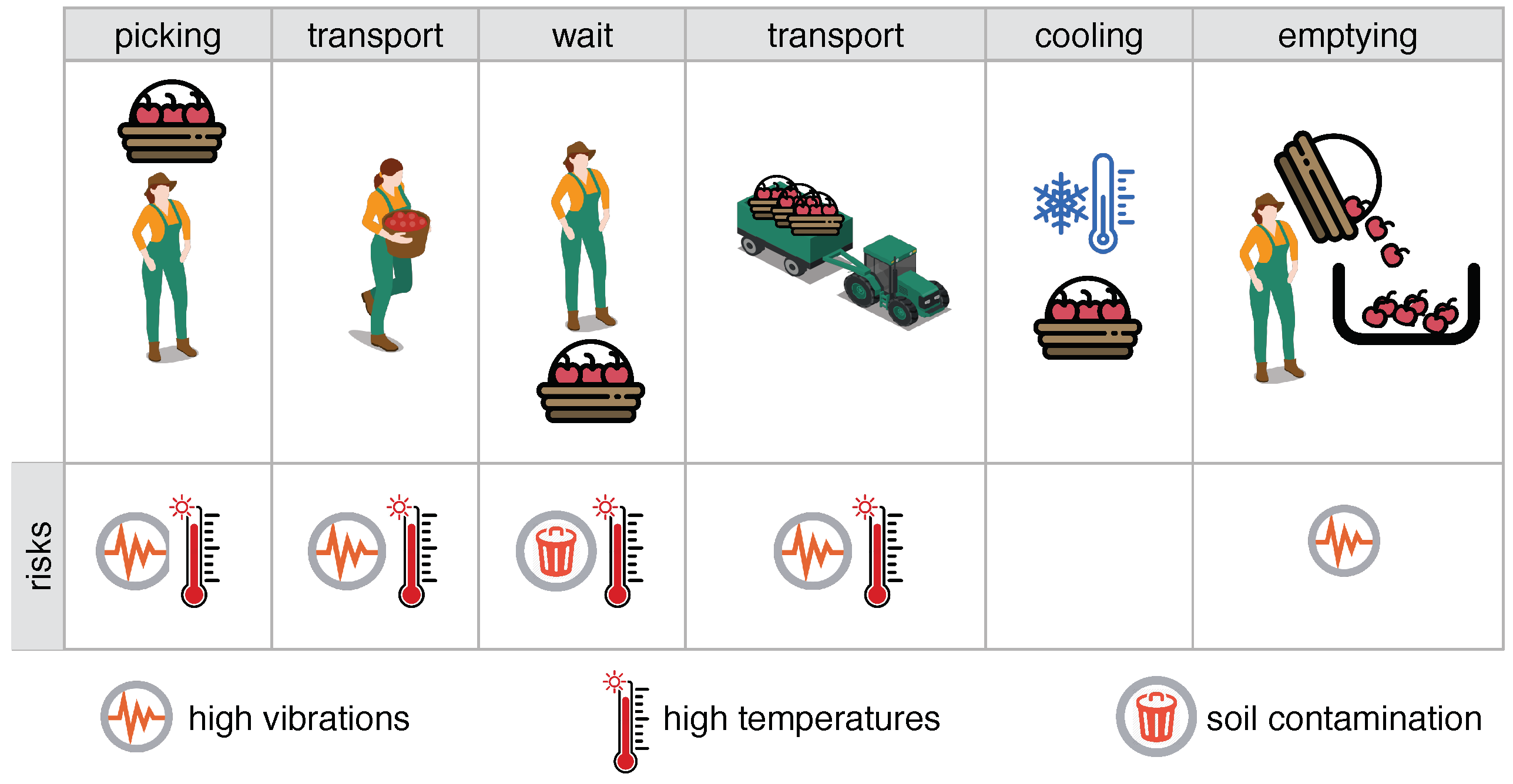 Sensors 19 01361 g001