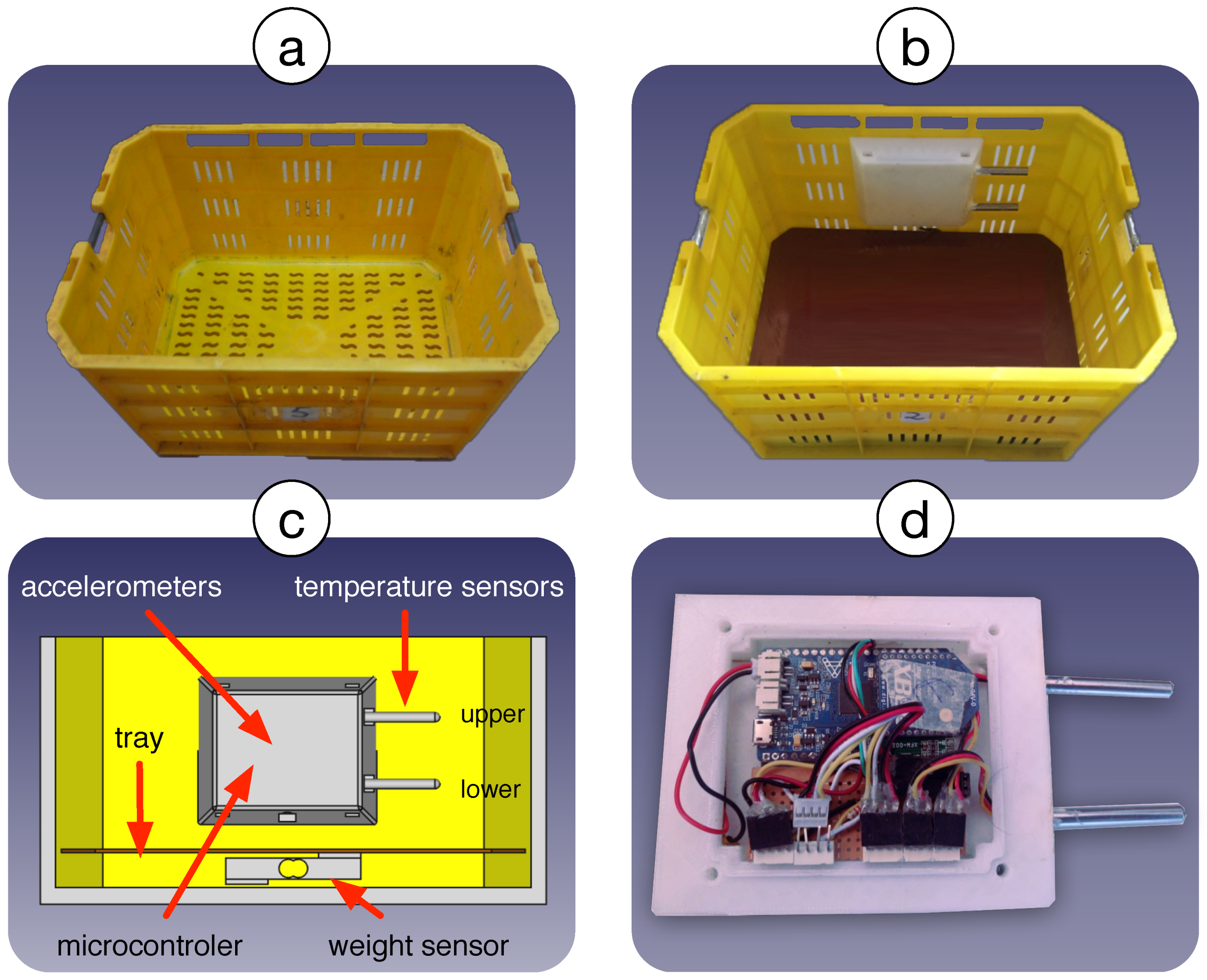 Sensors 19 01361 g003