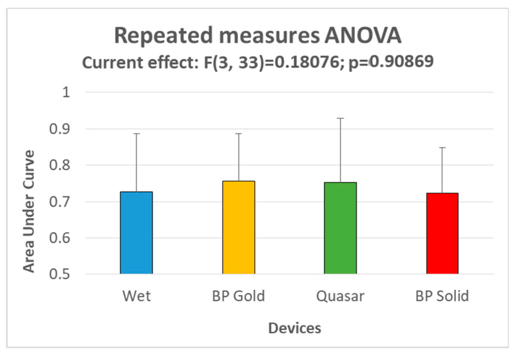 Sensors 19 01365 g008