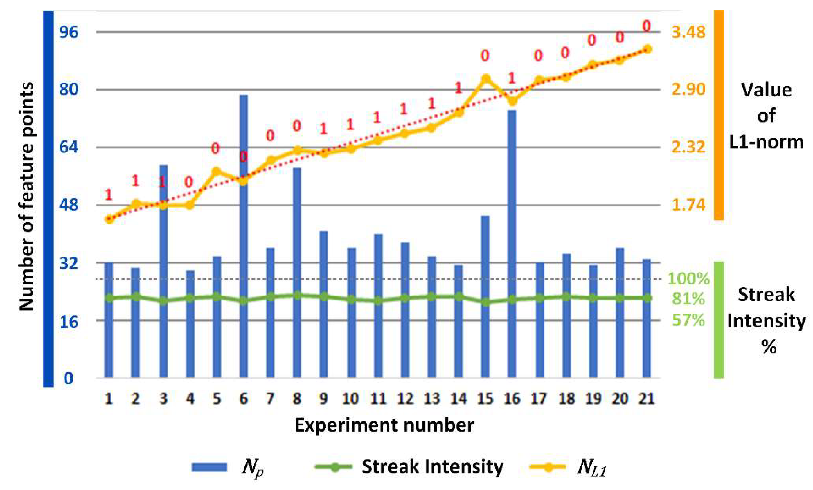 Sensors 19 01368 g012