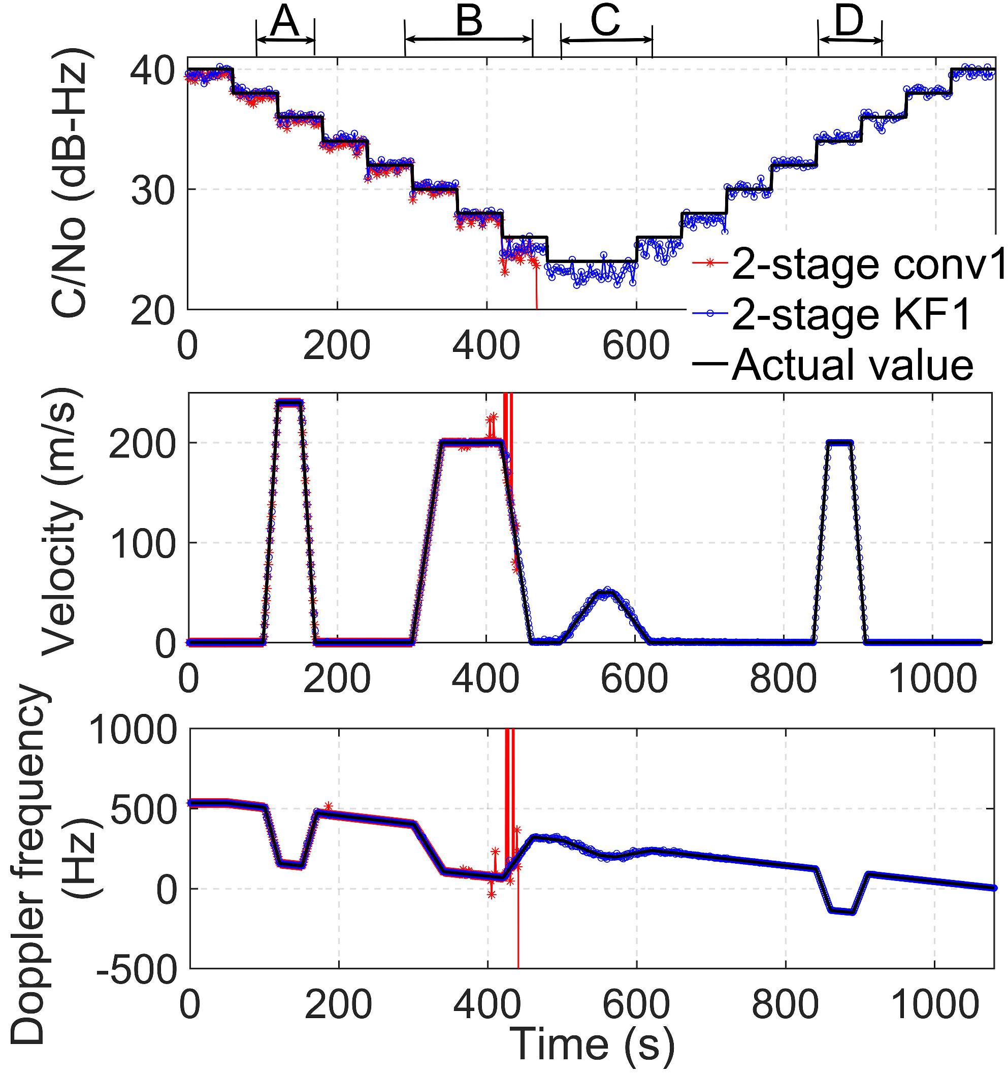 Sensors 19 01369 g009