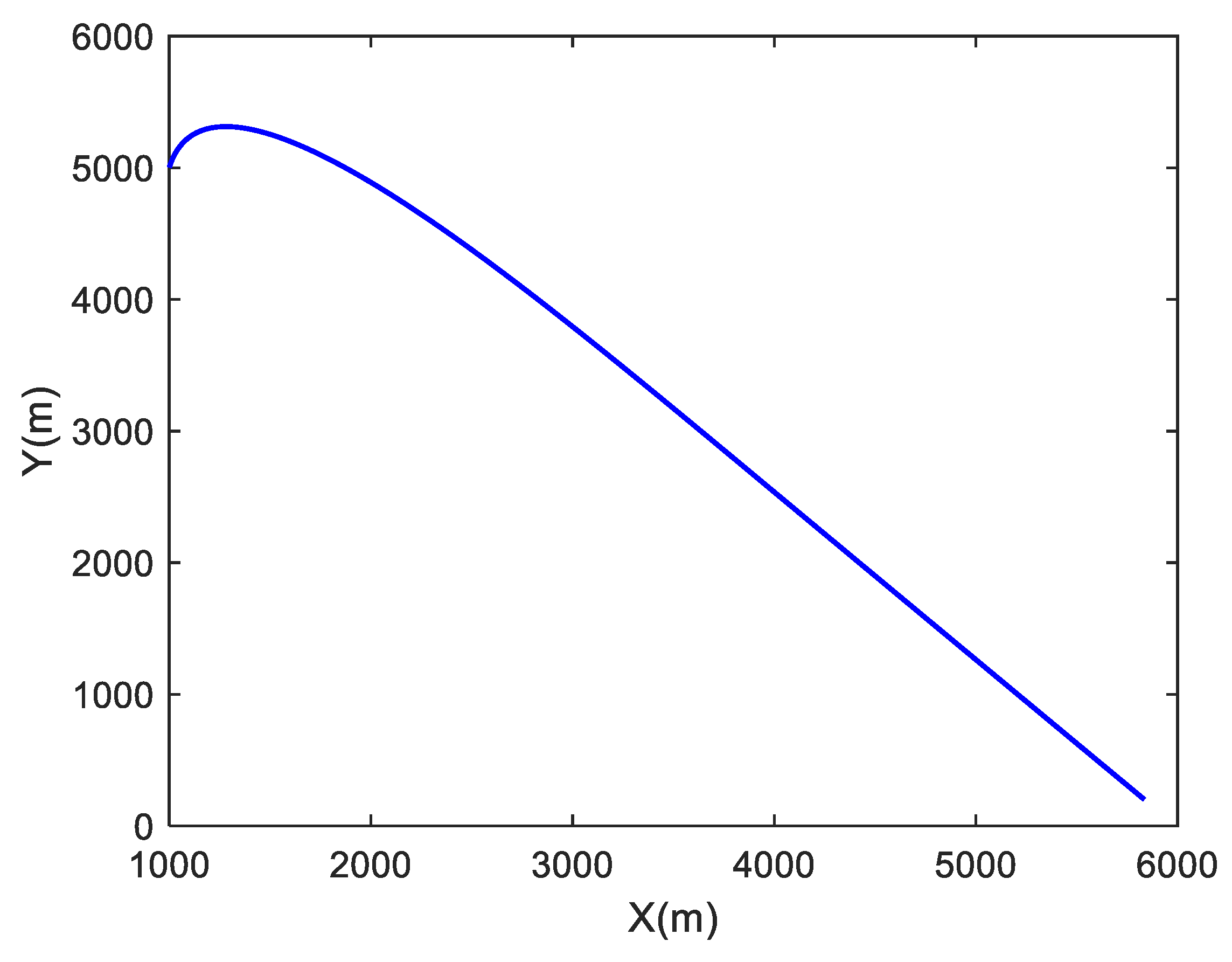 Sensors 19 01371 g001 Sensors 19 01371 g001