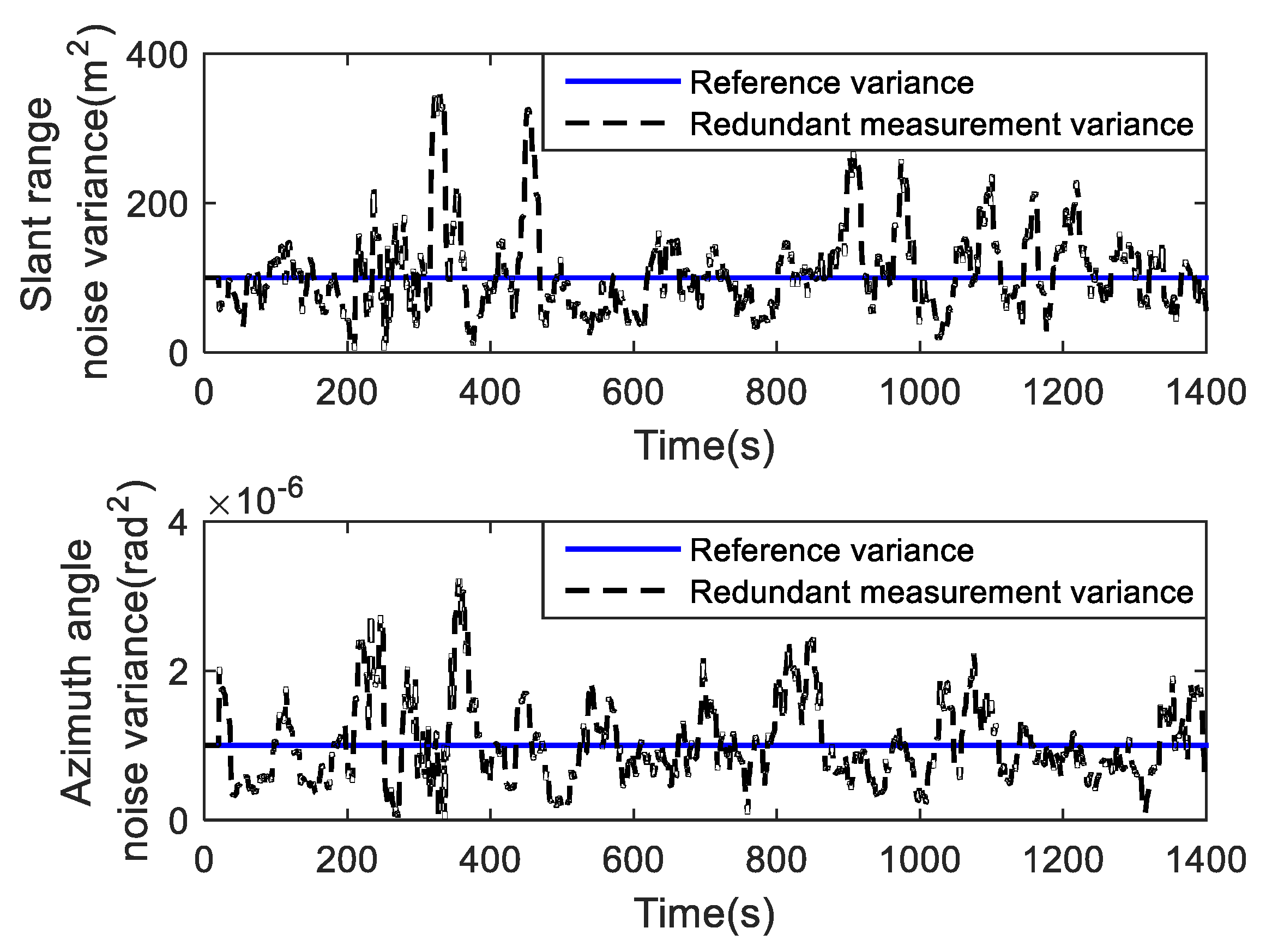 Sensors 19 01371 g006 Sensors 19 01371 g006