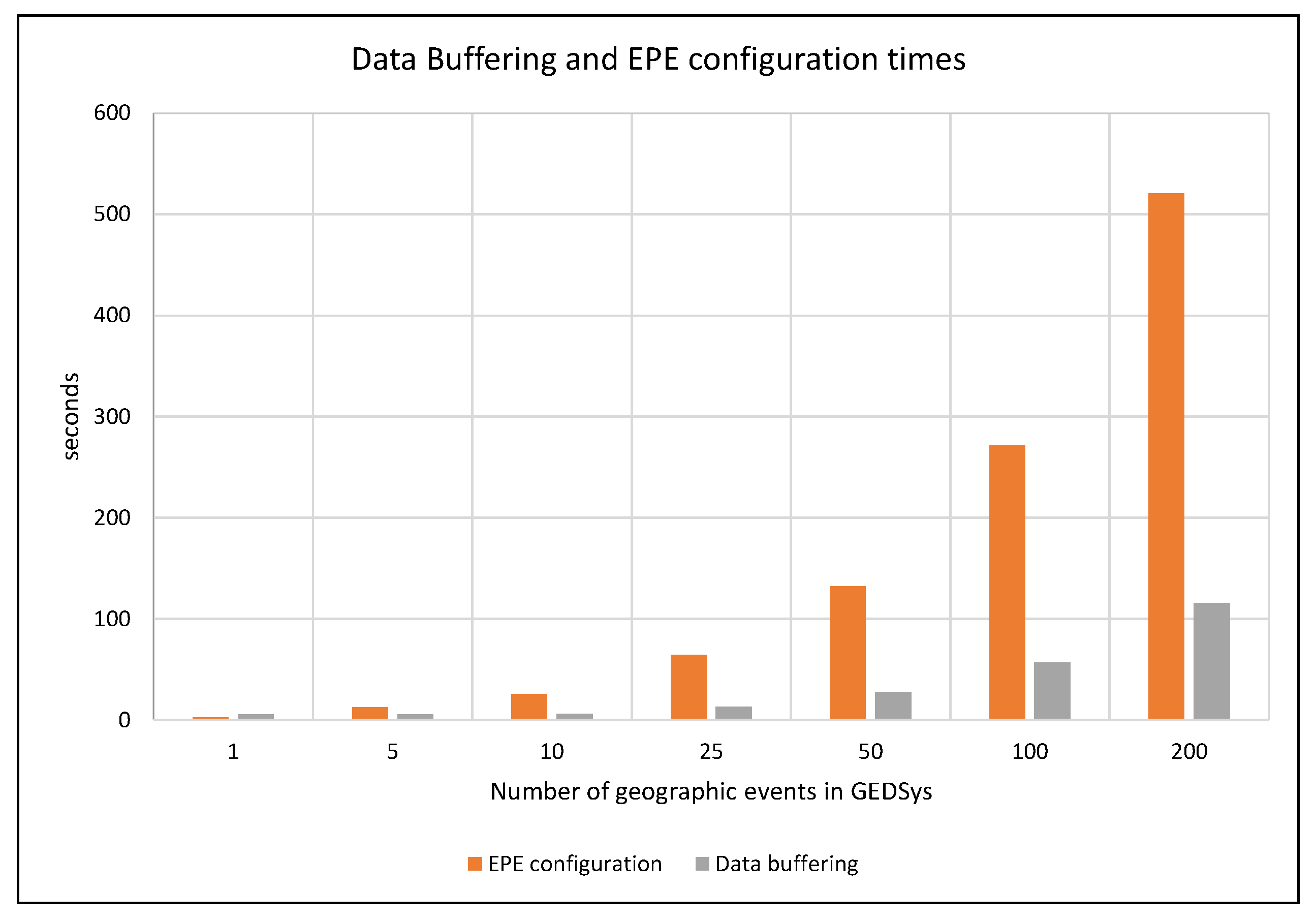 Sensors 19 01372 g010