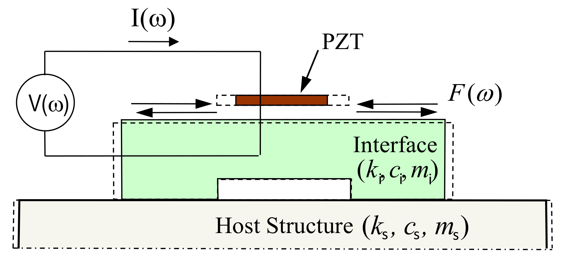Sensors 19 01377 g001 550