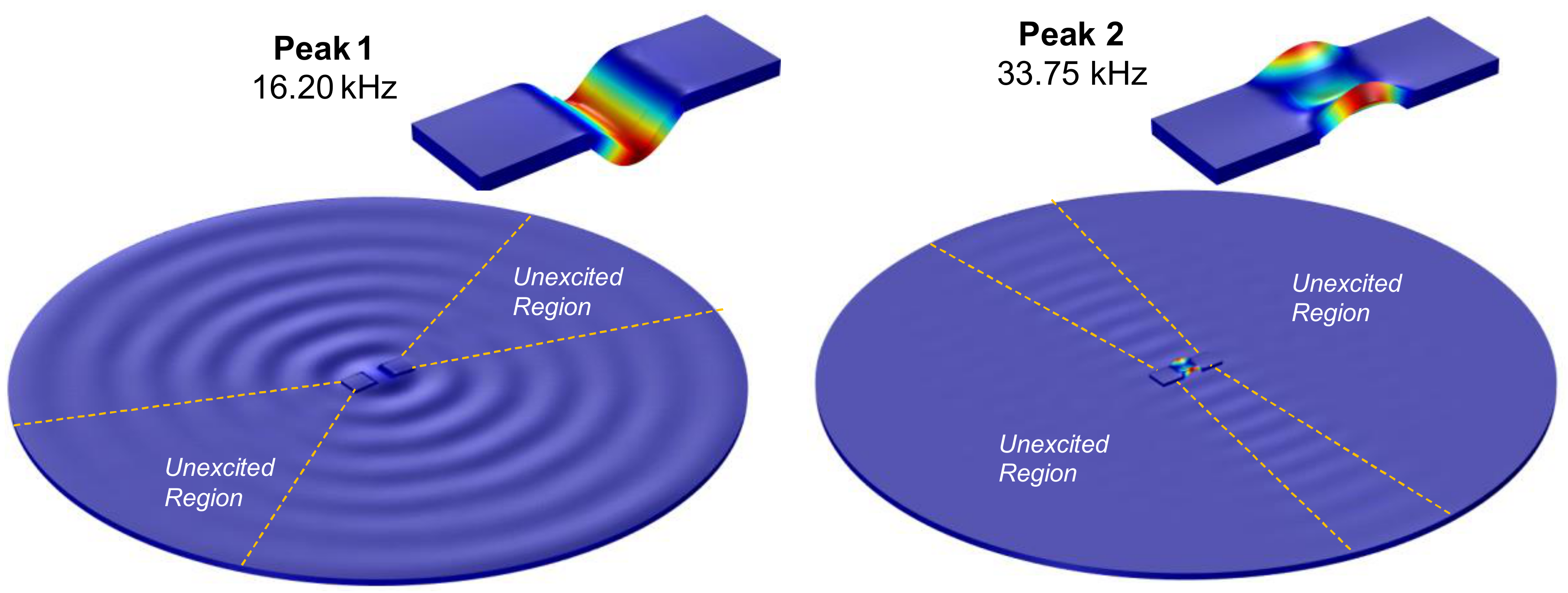 Sensors 19 01377 g004 550