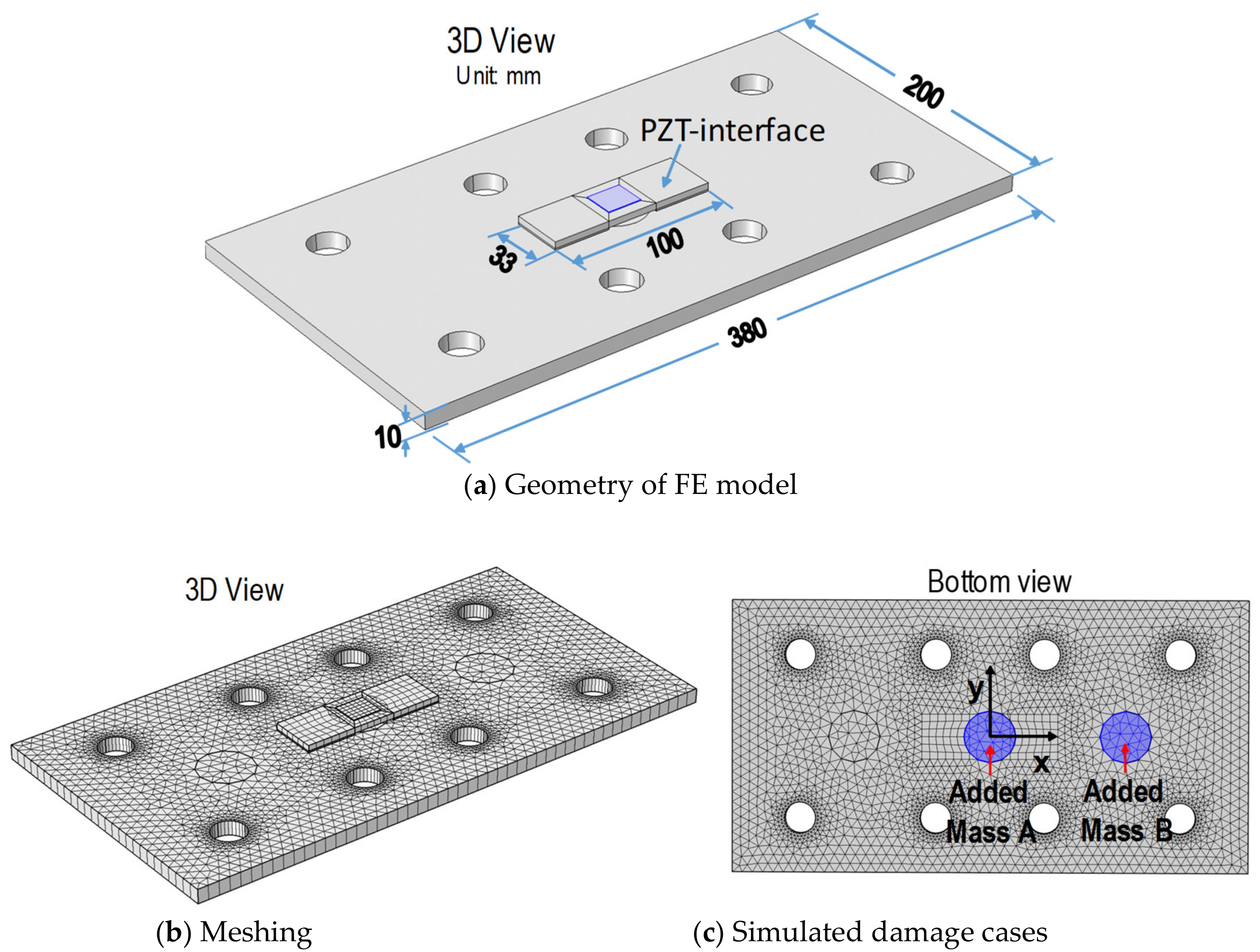 Sensors 19 01377 g015 550