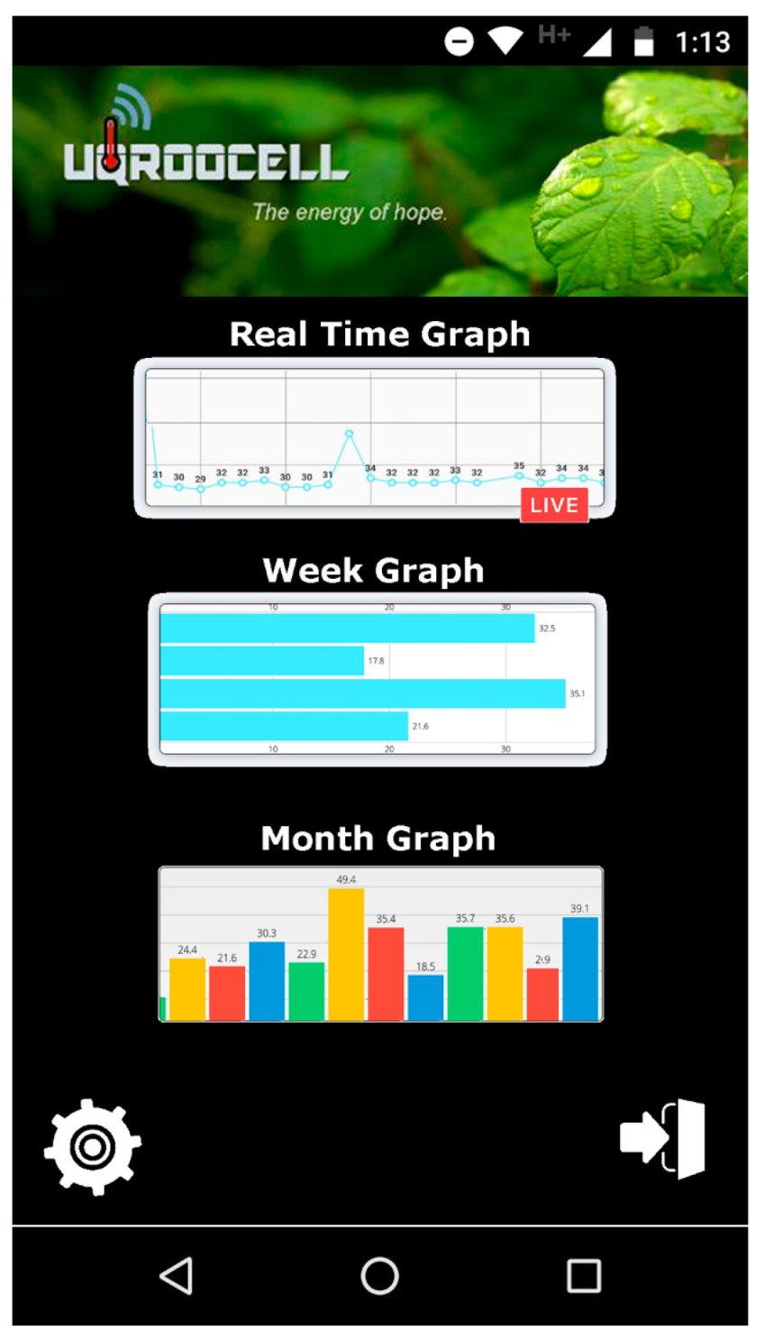 Sensors 19 01378 g012 Sensors 19 01378 g012