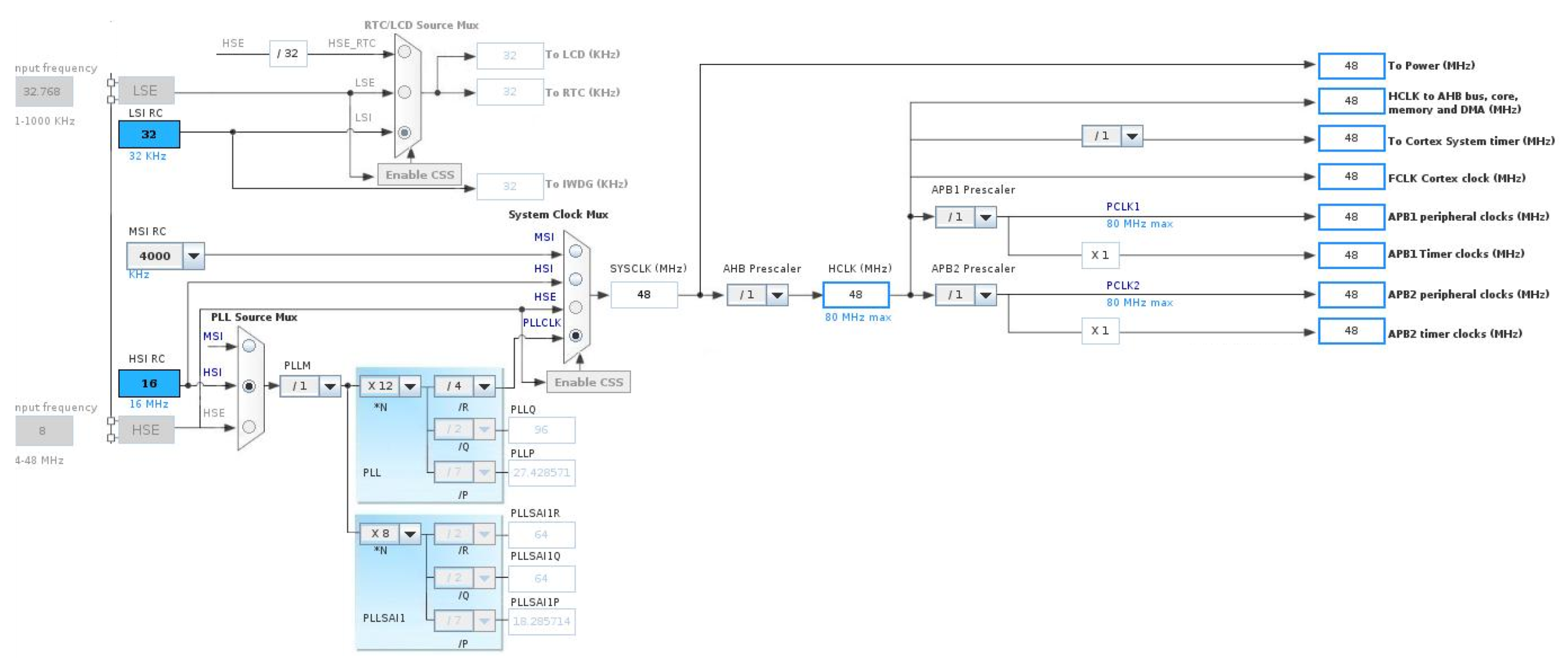 Sensors 19 01385 g007