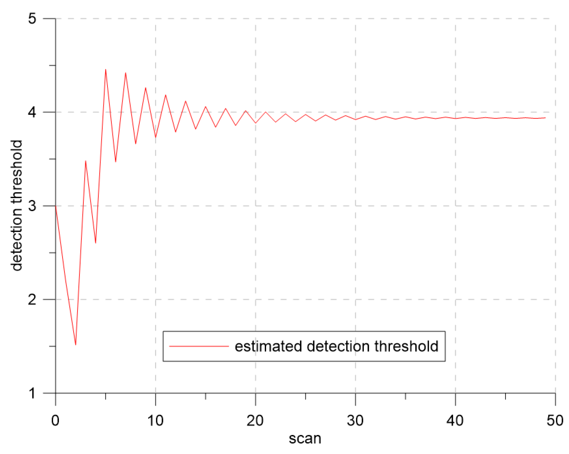 Sensors 19 01386 g008