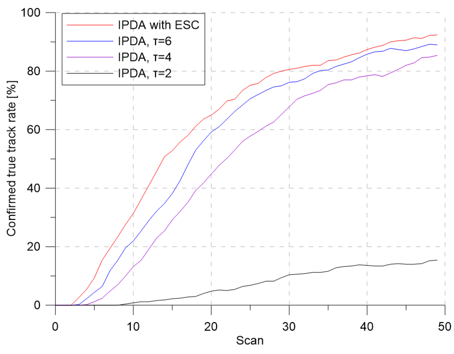 Sensors 19 01386 g009