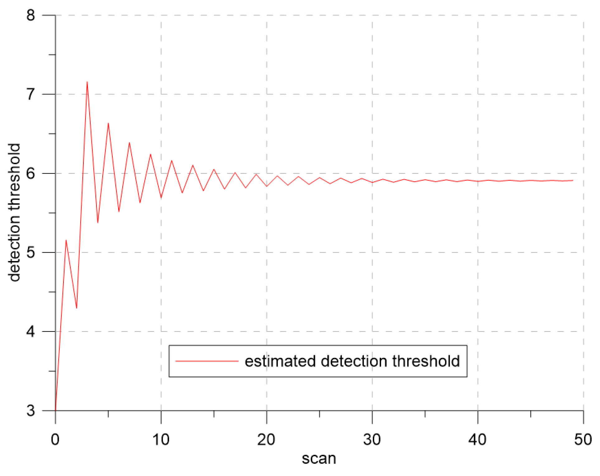 Sensors 19 01386 g012