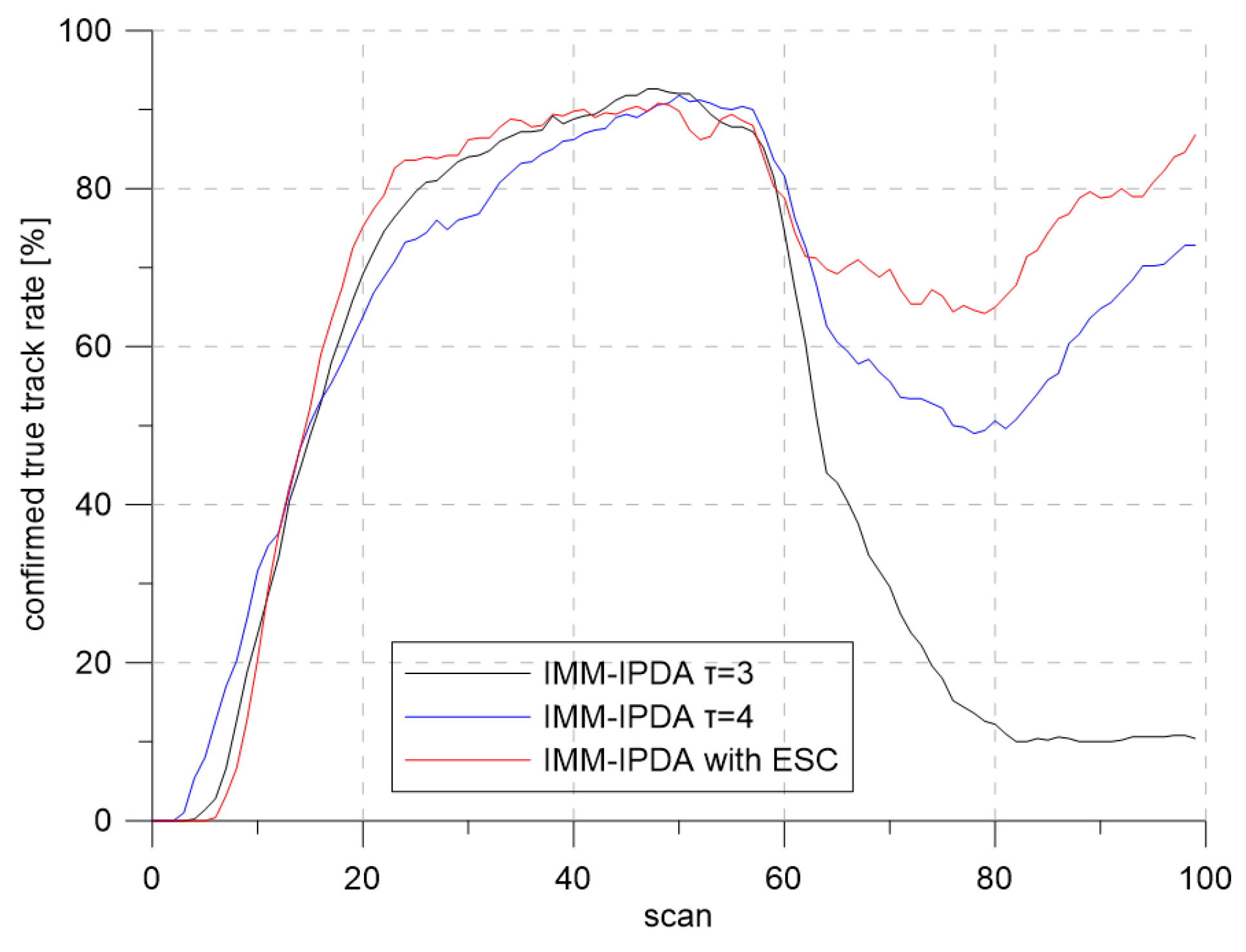 Sensors 19 01386 g016