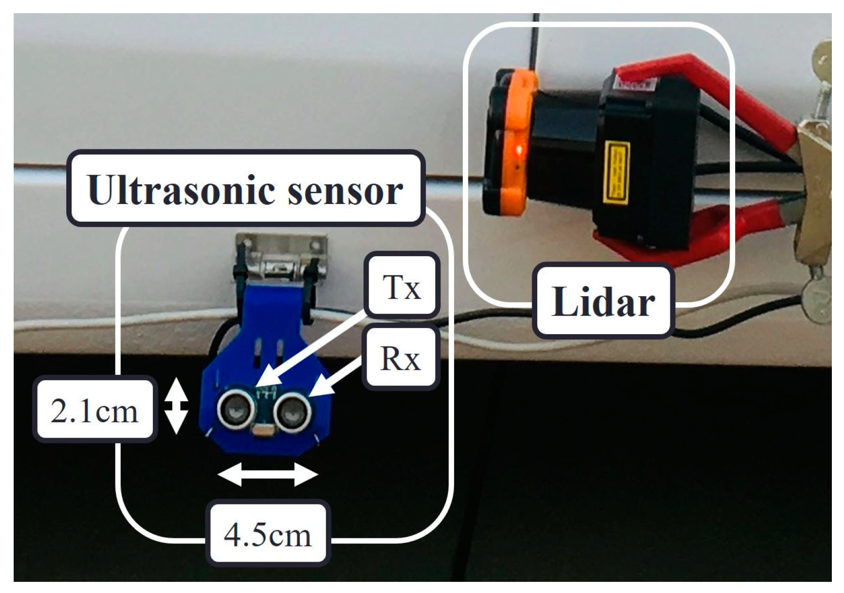 Sensors Free Full Text Low Cost Curb Detection And Low Cost Curb Detection
