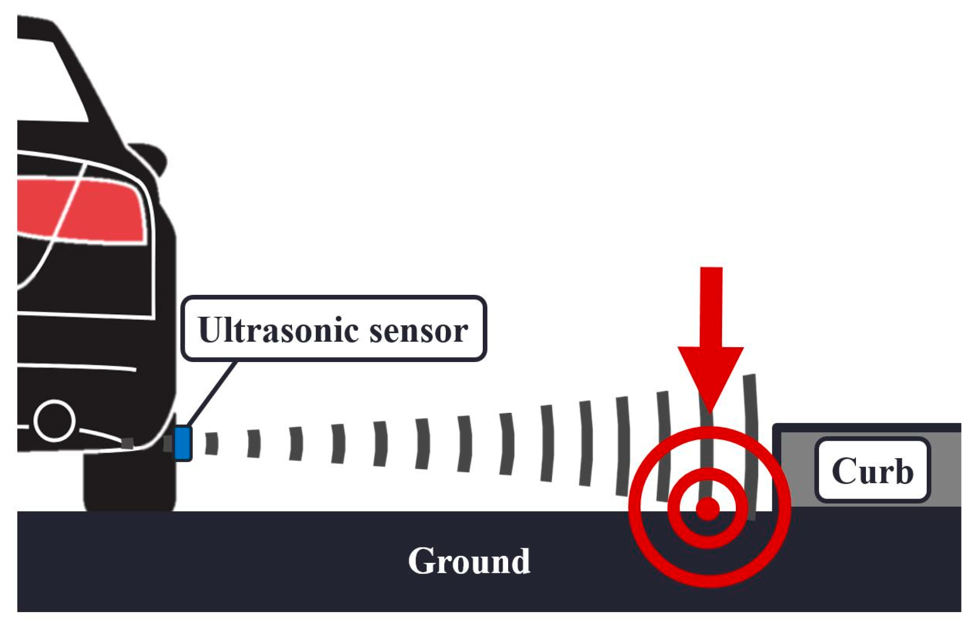 Sensors 19 01389 g009 Sensors 19 01389 g009