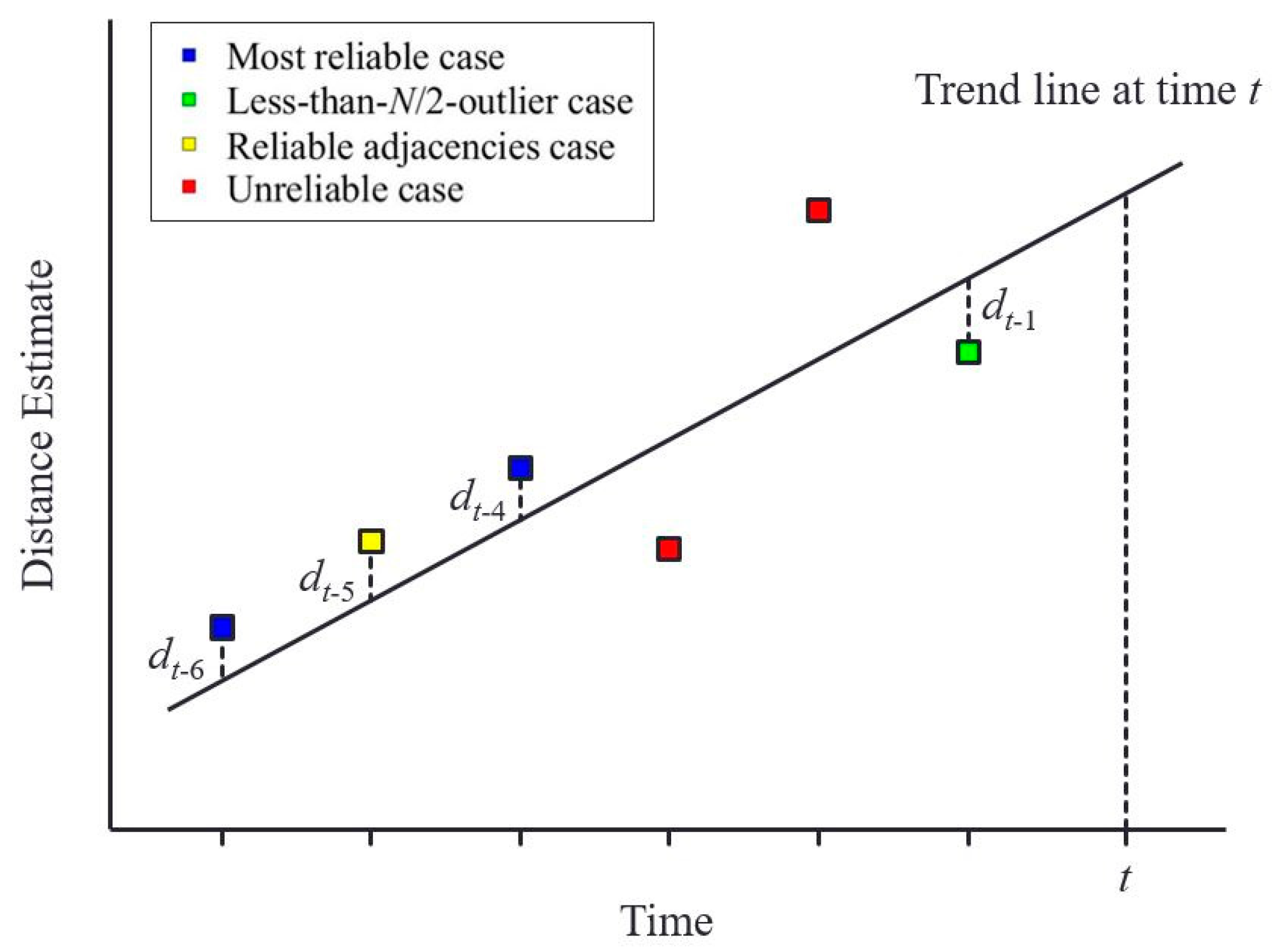 Sensors 19 01389 g011 Sensors 19 01389 g011