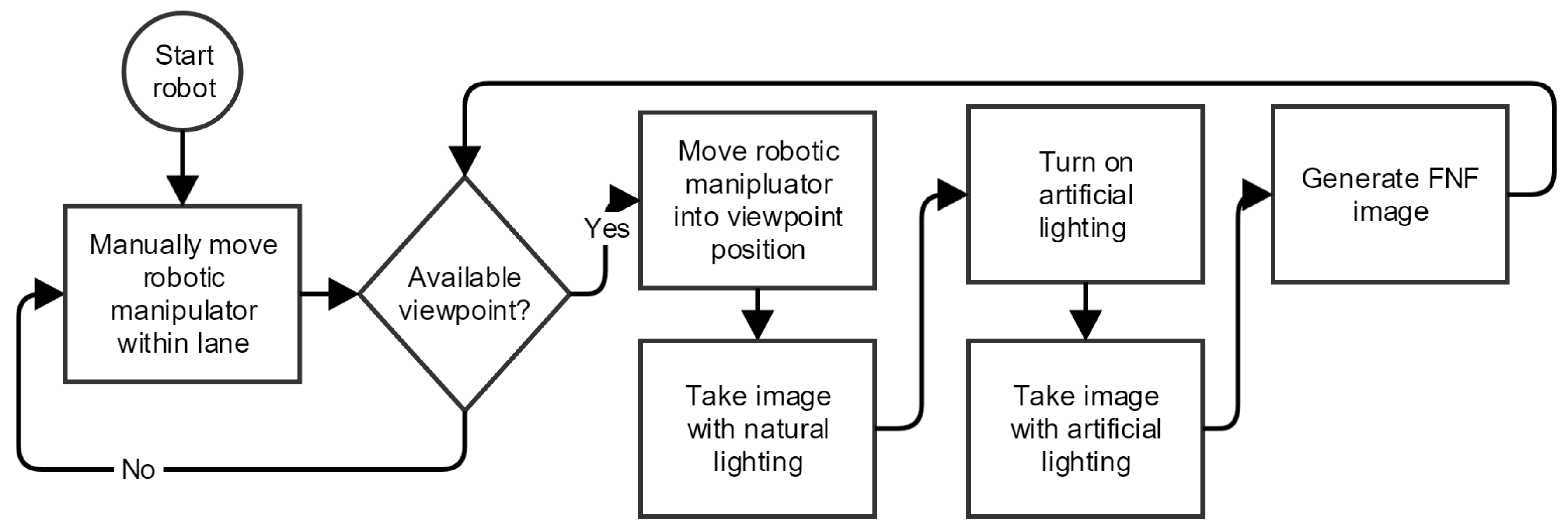 Sensors 19 01390 g006 Sensors 19 01390 g006
