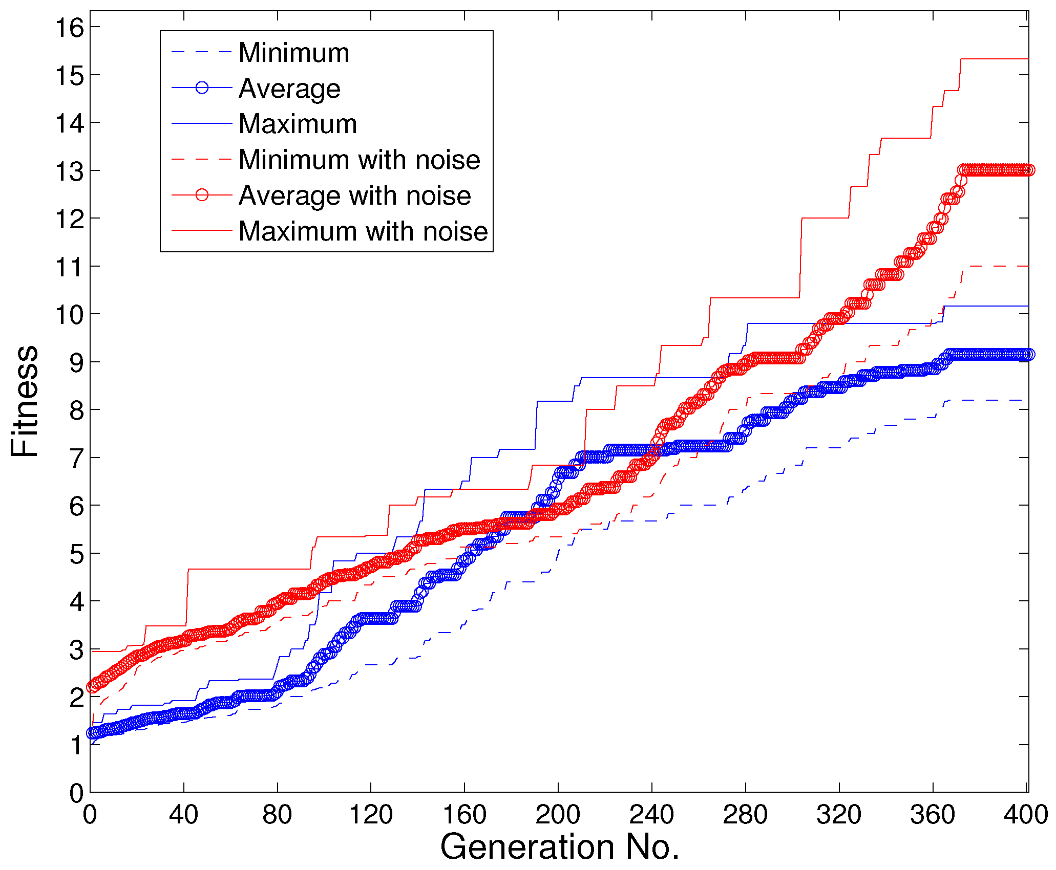 Sensors 19 01393 g006