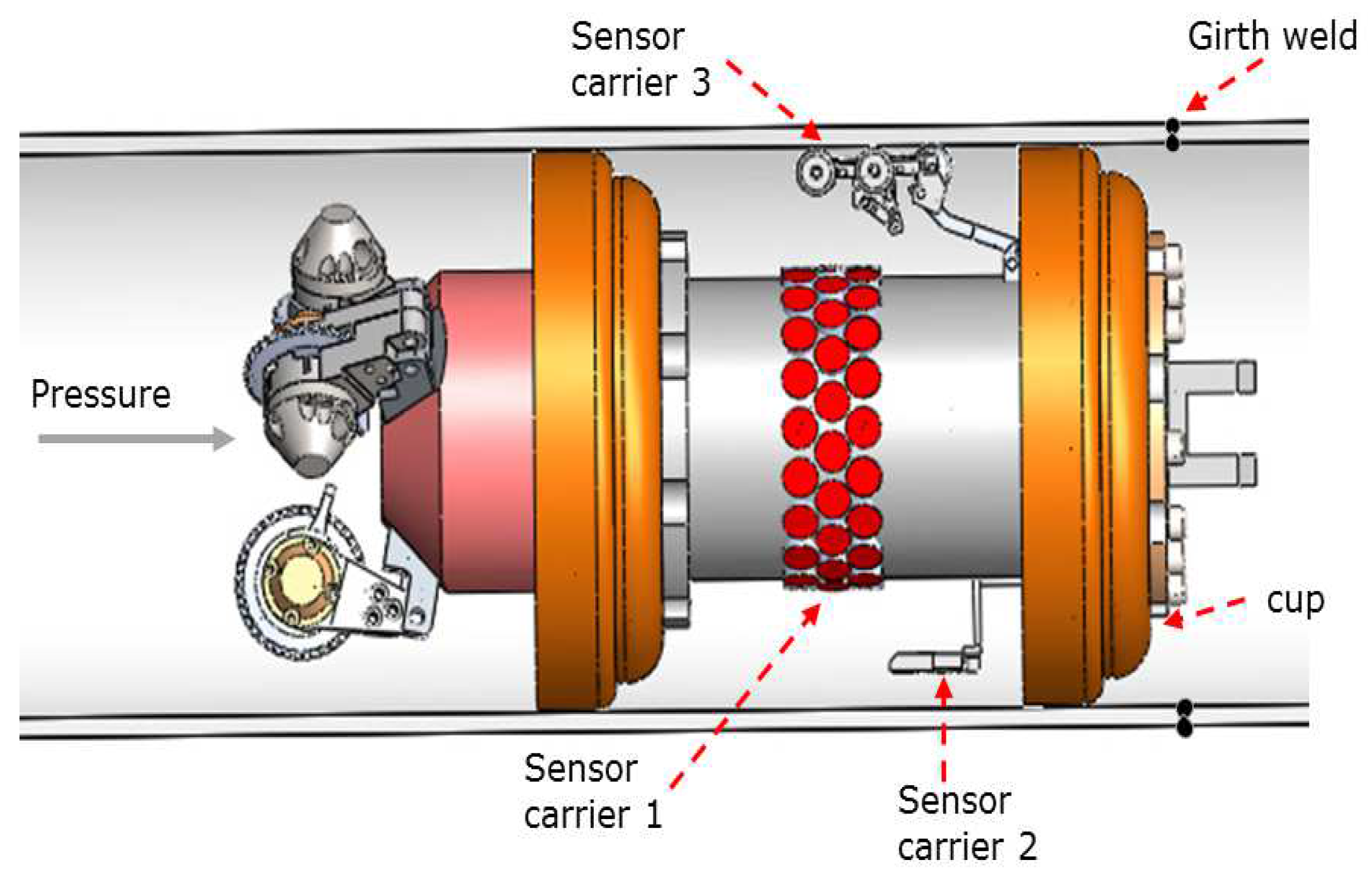 Sensors 19 01394 g001 Sensors 19 01394 g001
