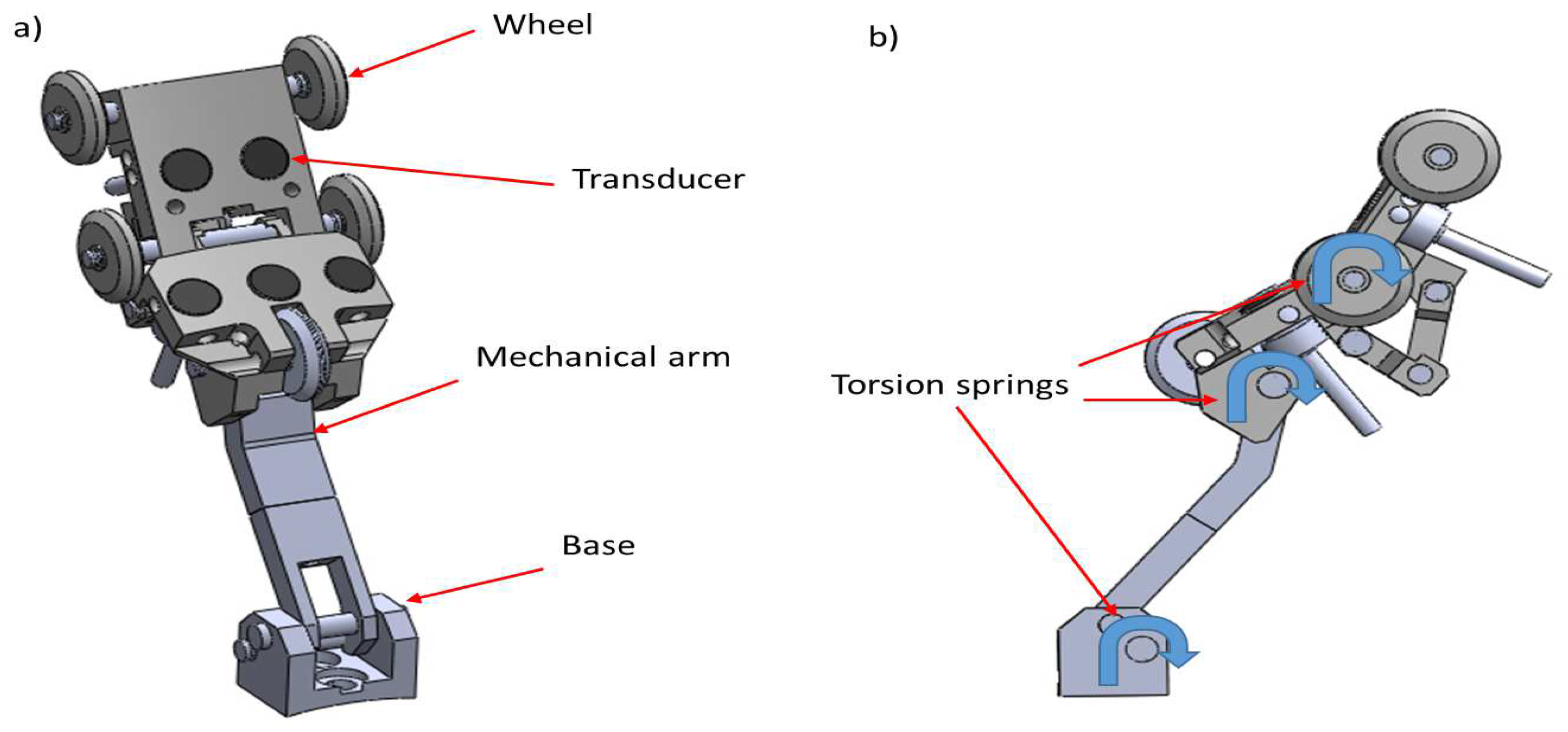 Sensors 19 01394 g006 Sensors 19 01394 g006