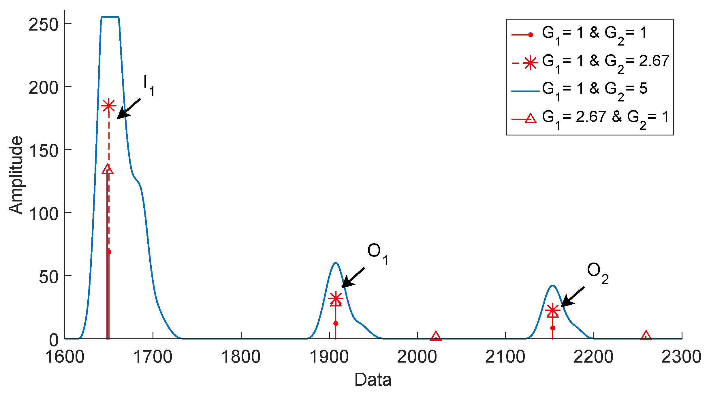 Sensors 19 01394 g013 Sensors 19 01394 g013