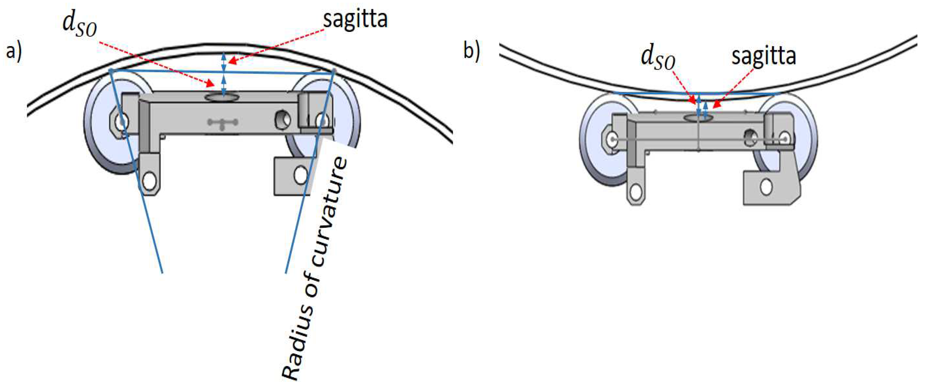 Sensors 19 01394 g014 Sensors 19 01394 g014