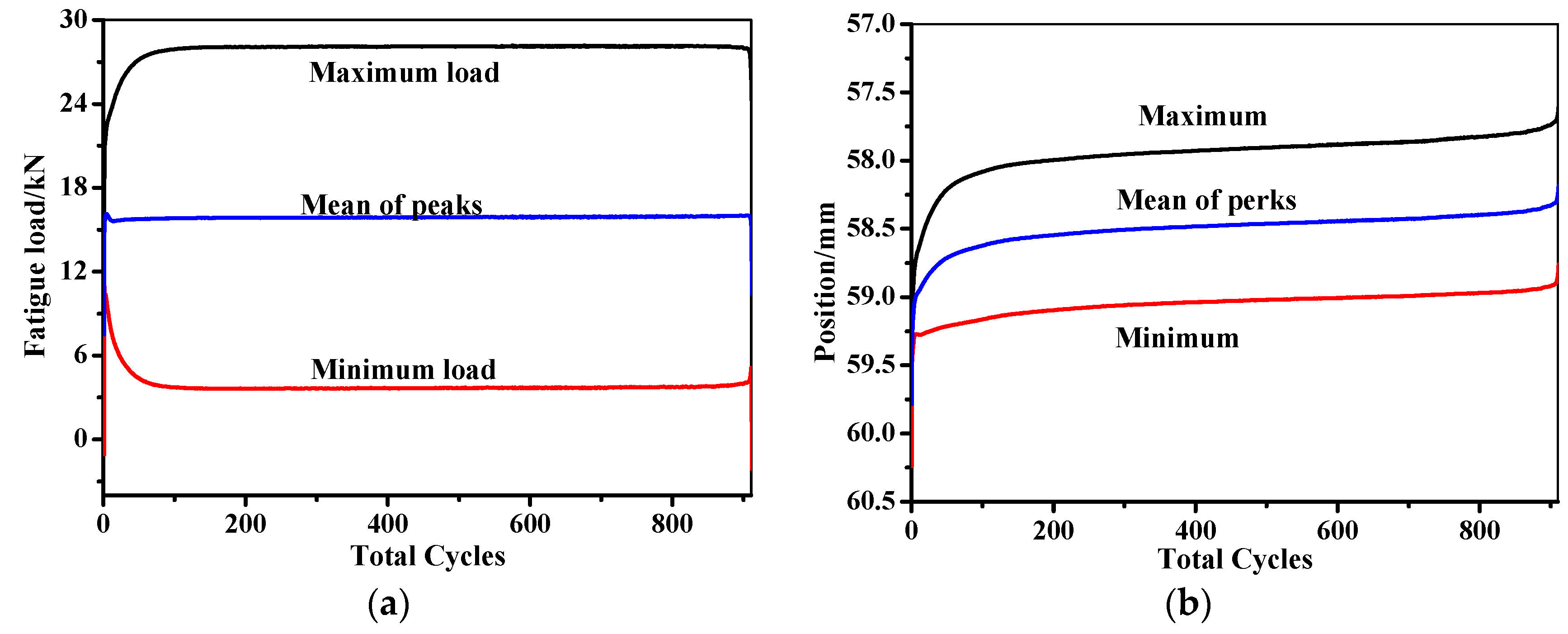Sensors 19 01396 g009