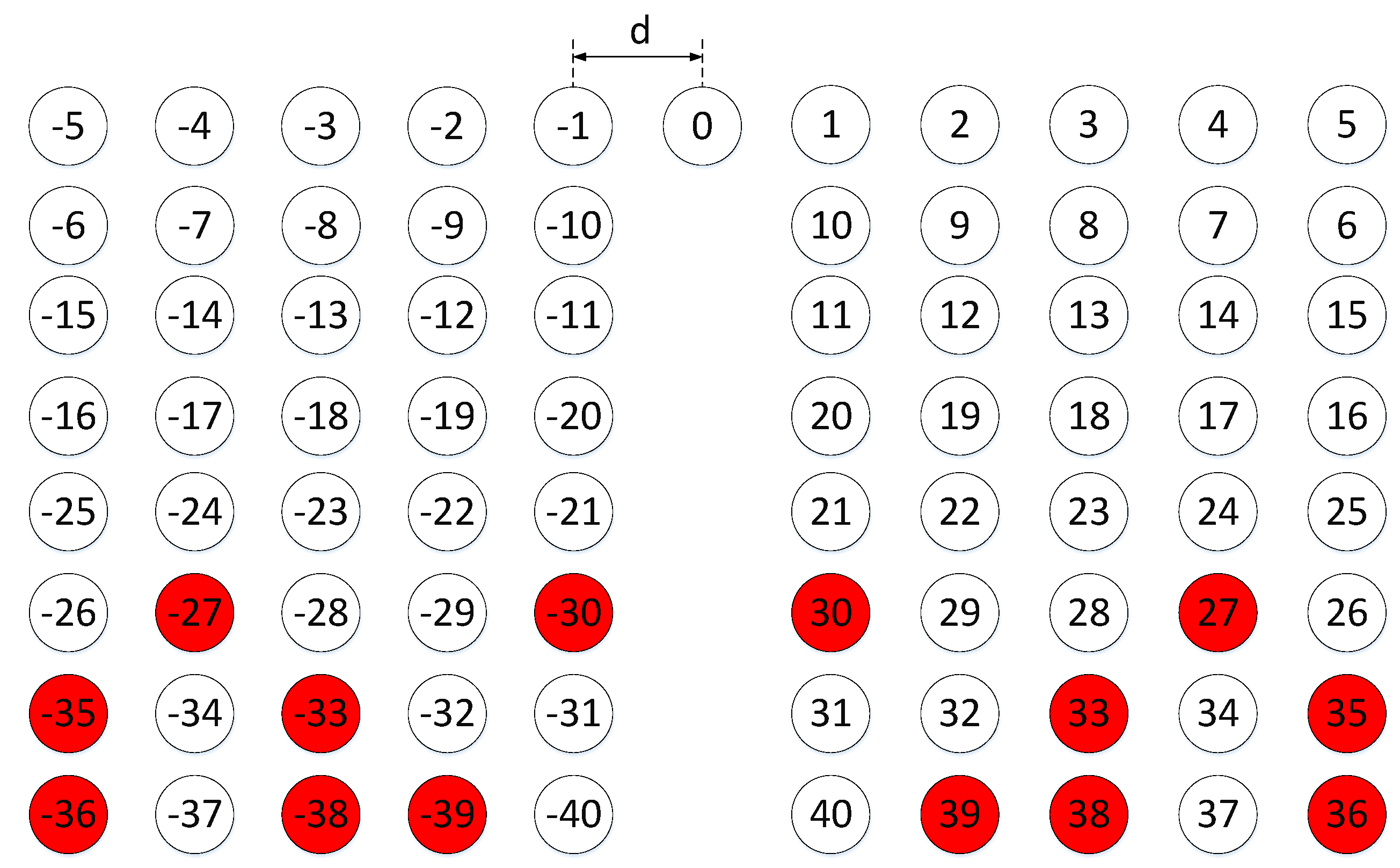 Sensors 19 01398 g002 550