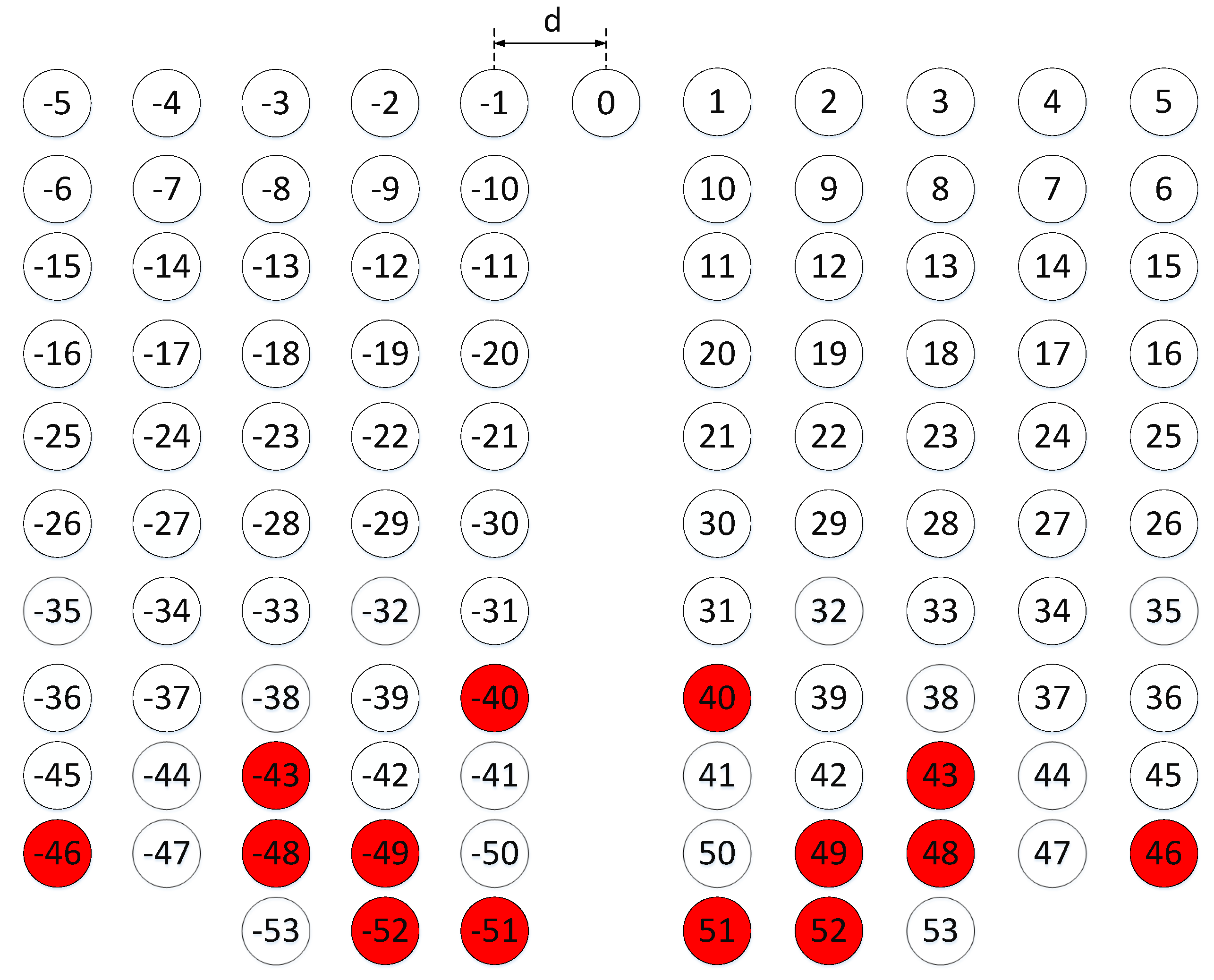 Sensors 19 01398 g003 550