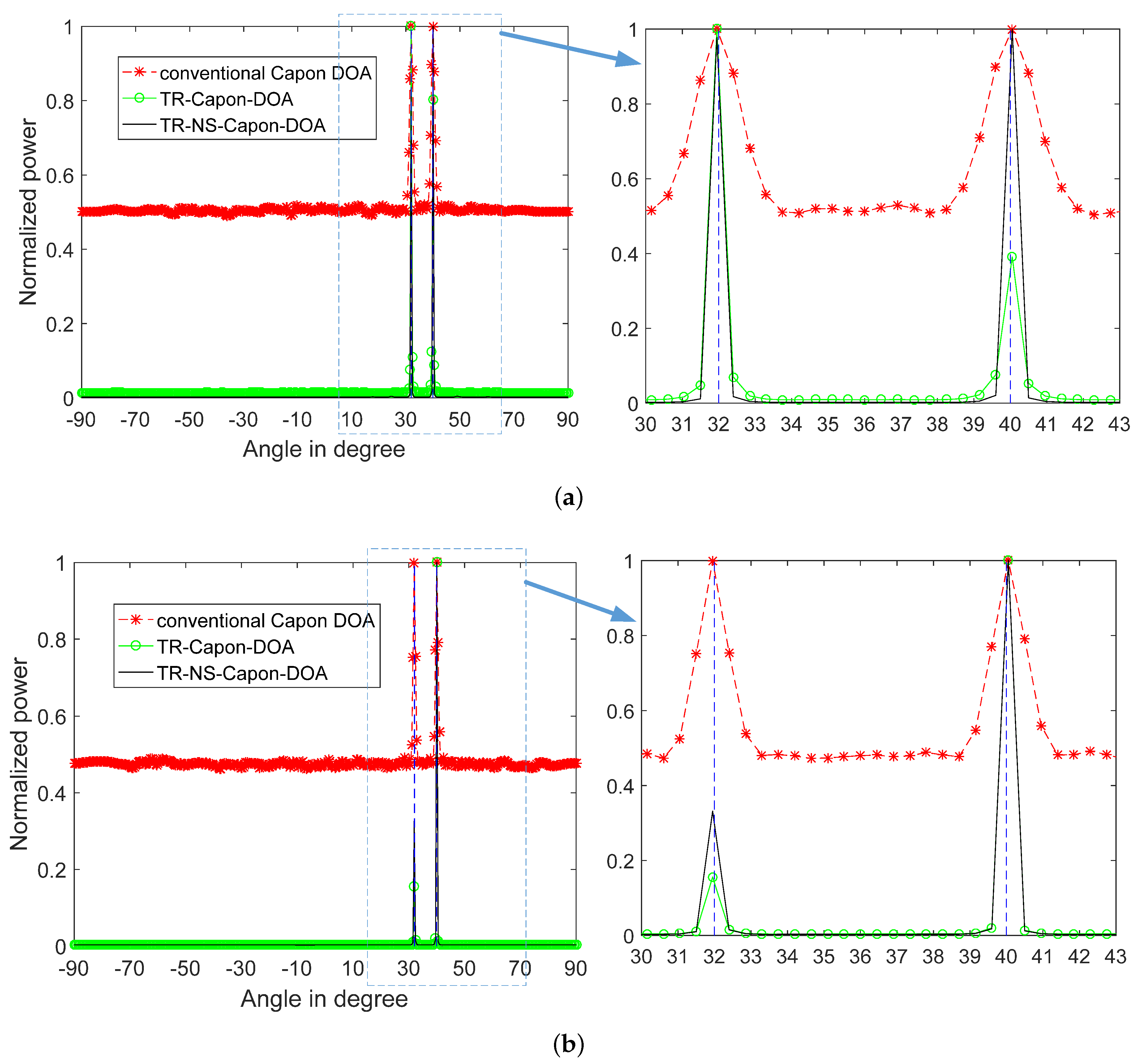 Sensors 19 01398 g012 550