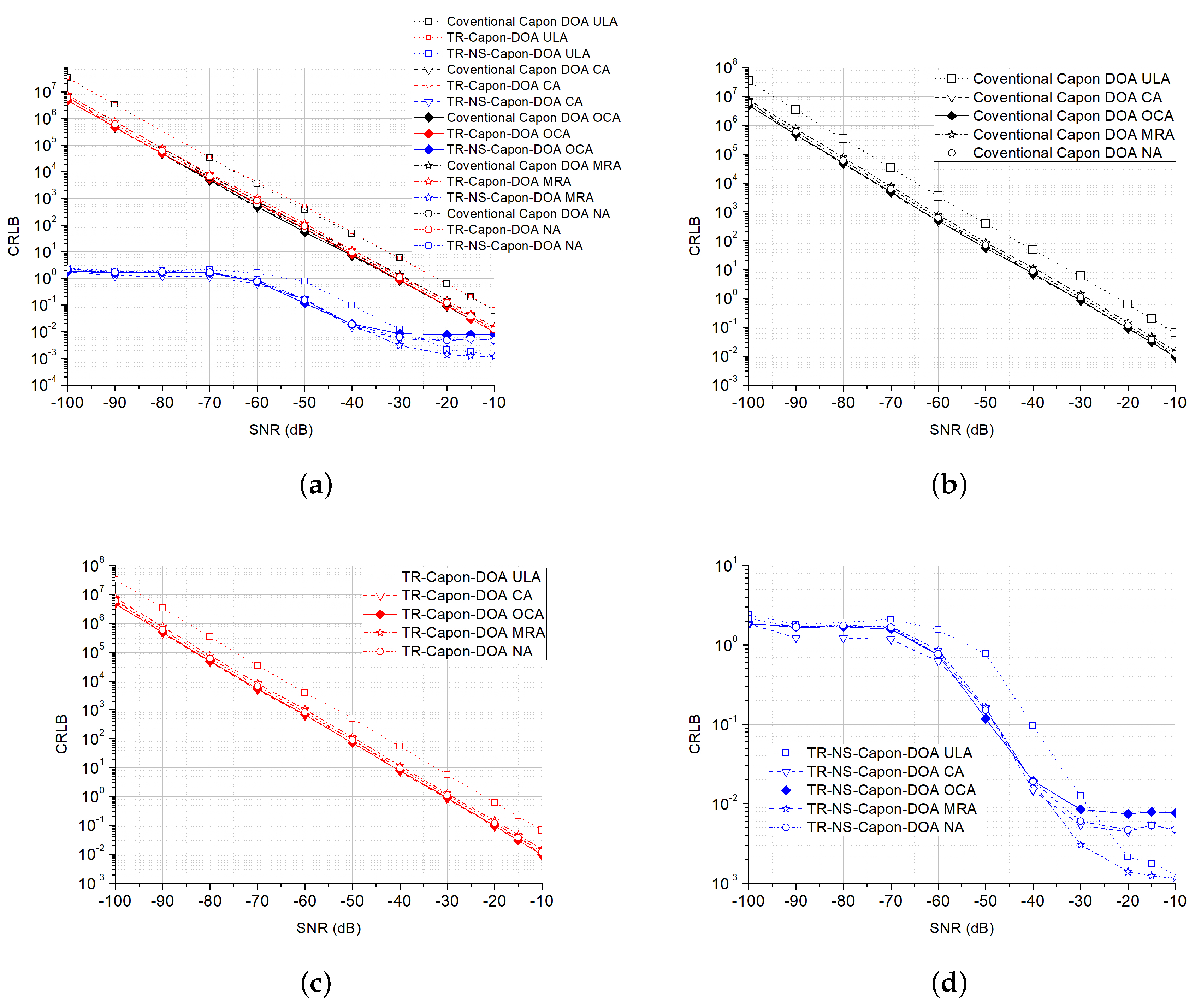 Sensors 19 01398 g015 550