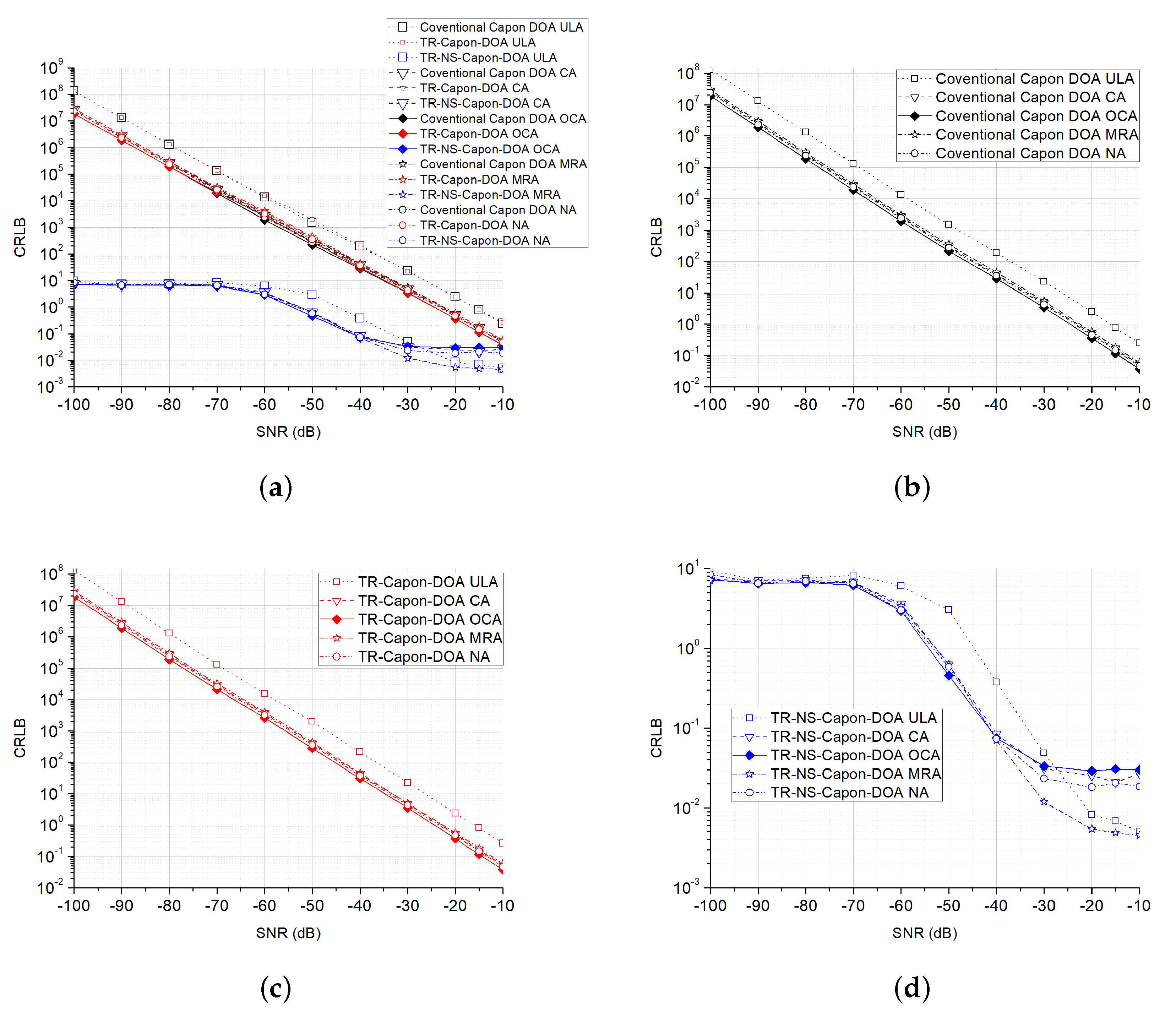 Sensors 19 01398 g016 550