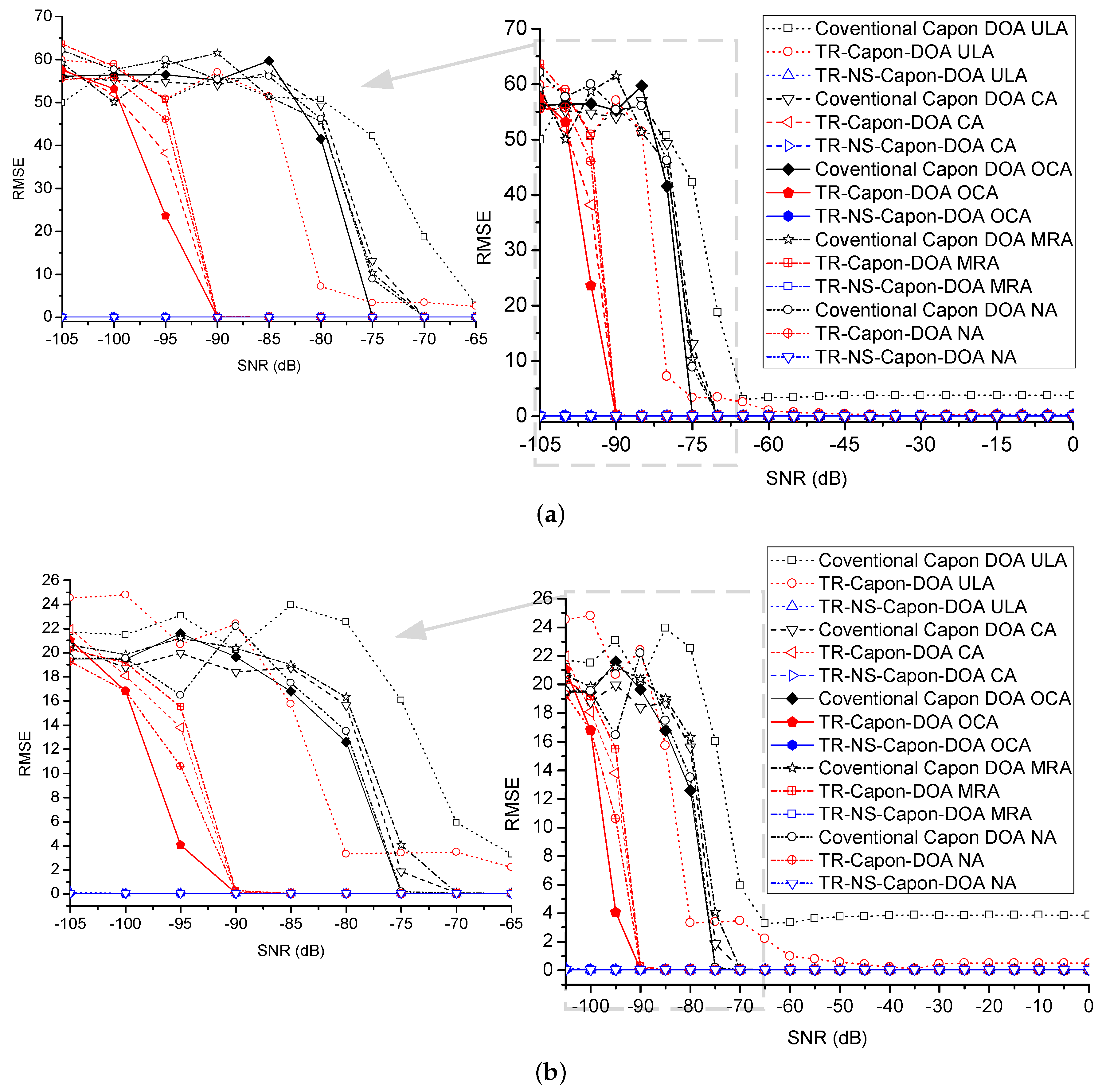 Sensors 19 01398 g017 550