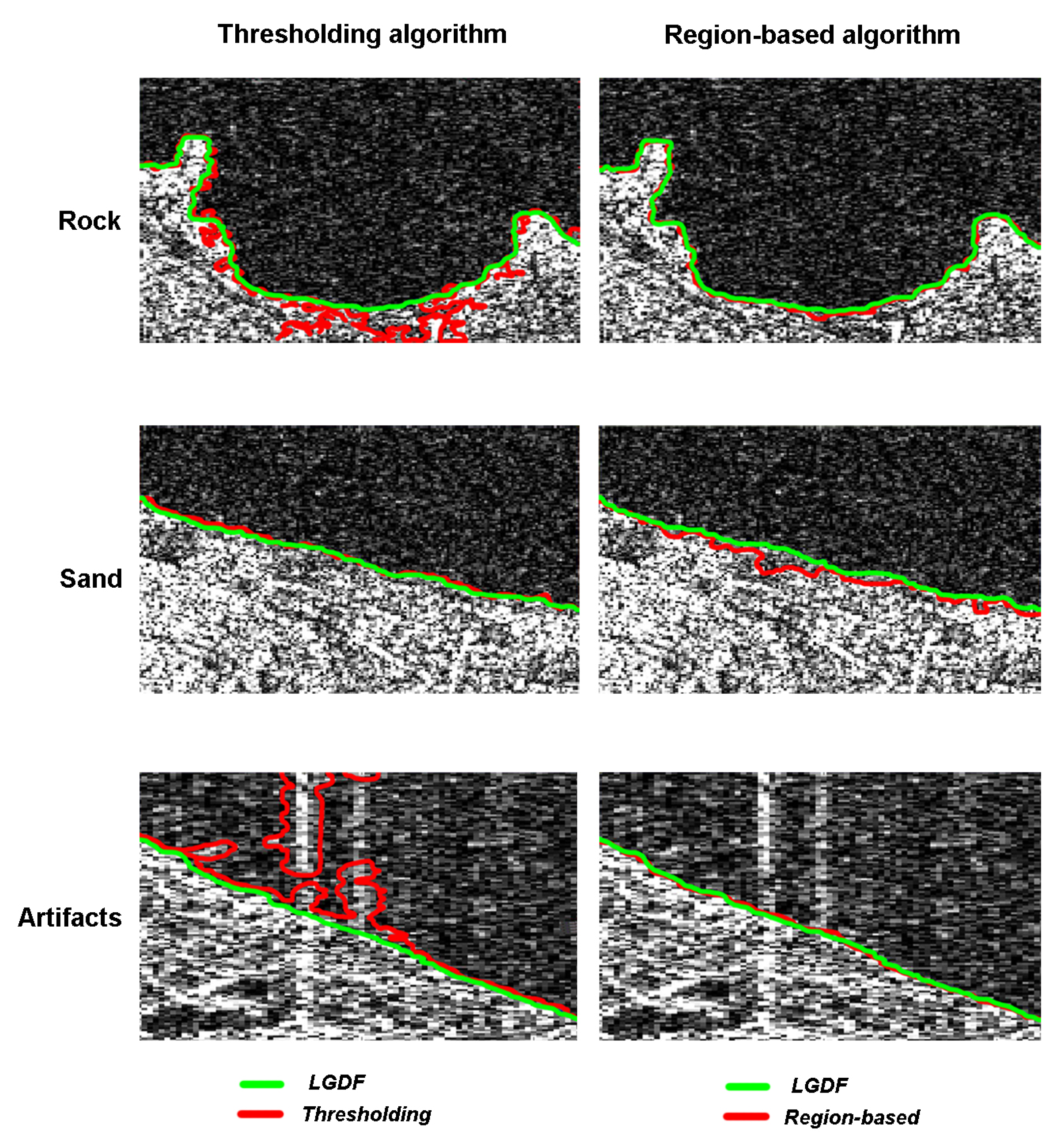 Sensors 19 01399 g005